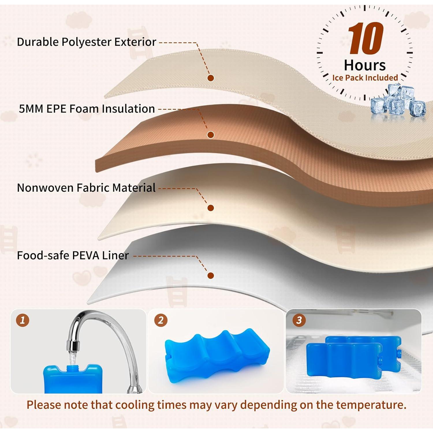 Bolsa Térmica Anverion con Paquete de Hielo y Correa