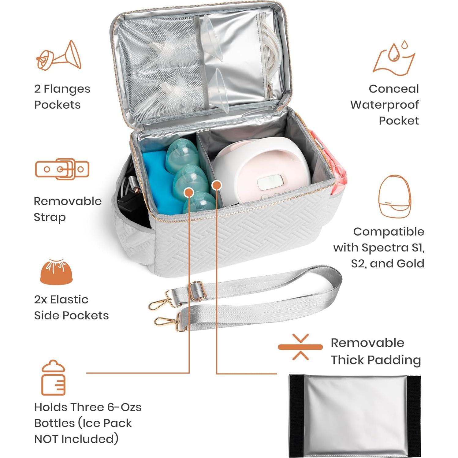 Bolsa para Extractor de Leche EliteMom Gris con Enfriador