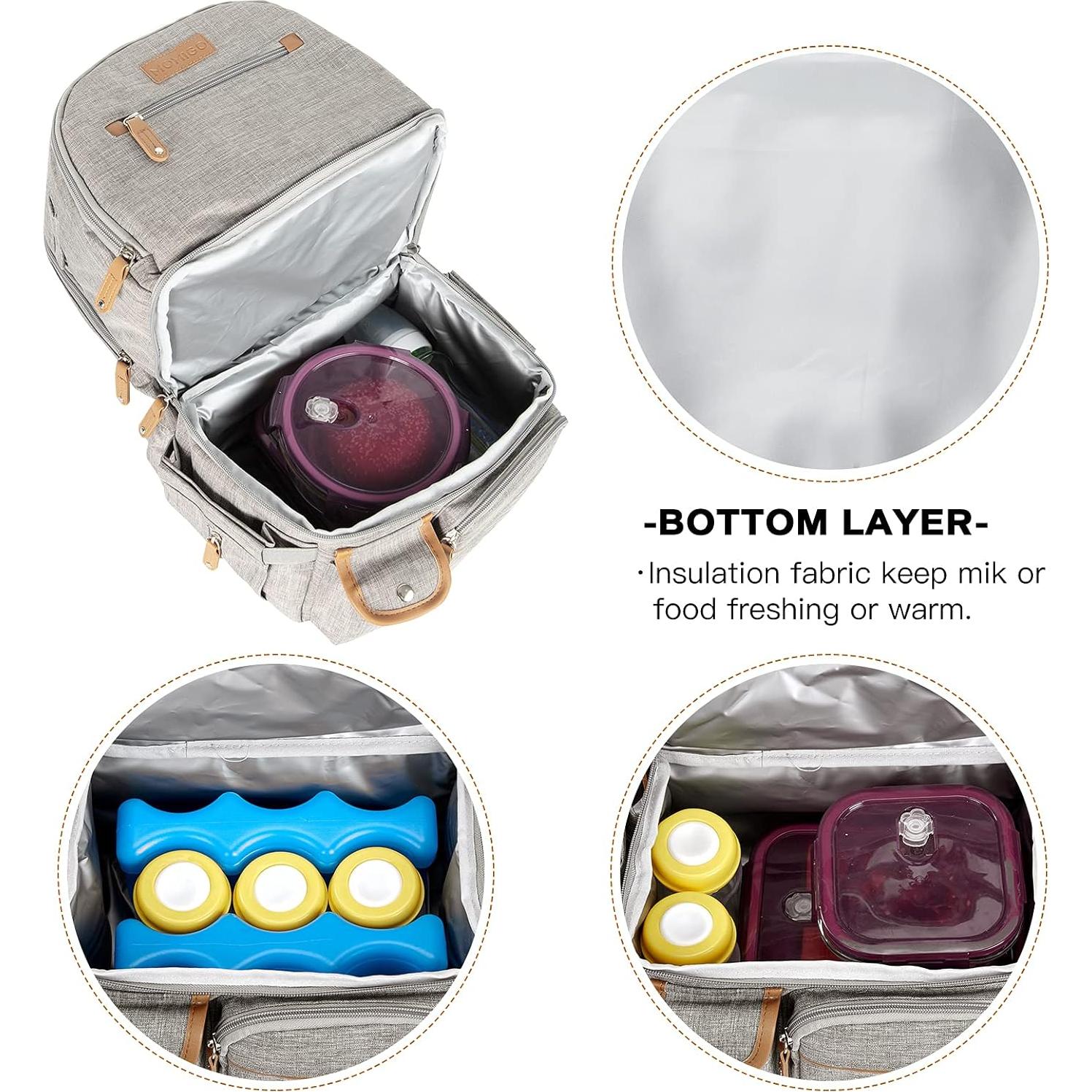 Mochila Aislante para Extractor de Leche MOMIGO - Gris