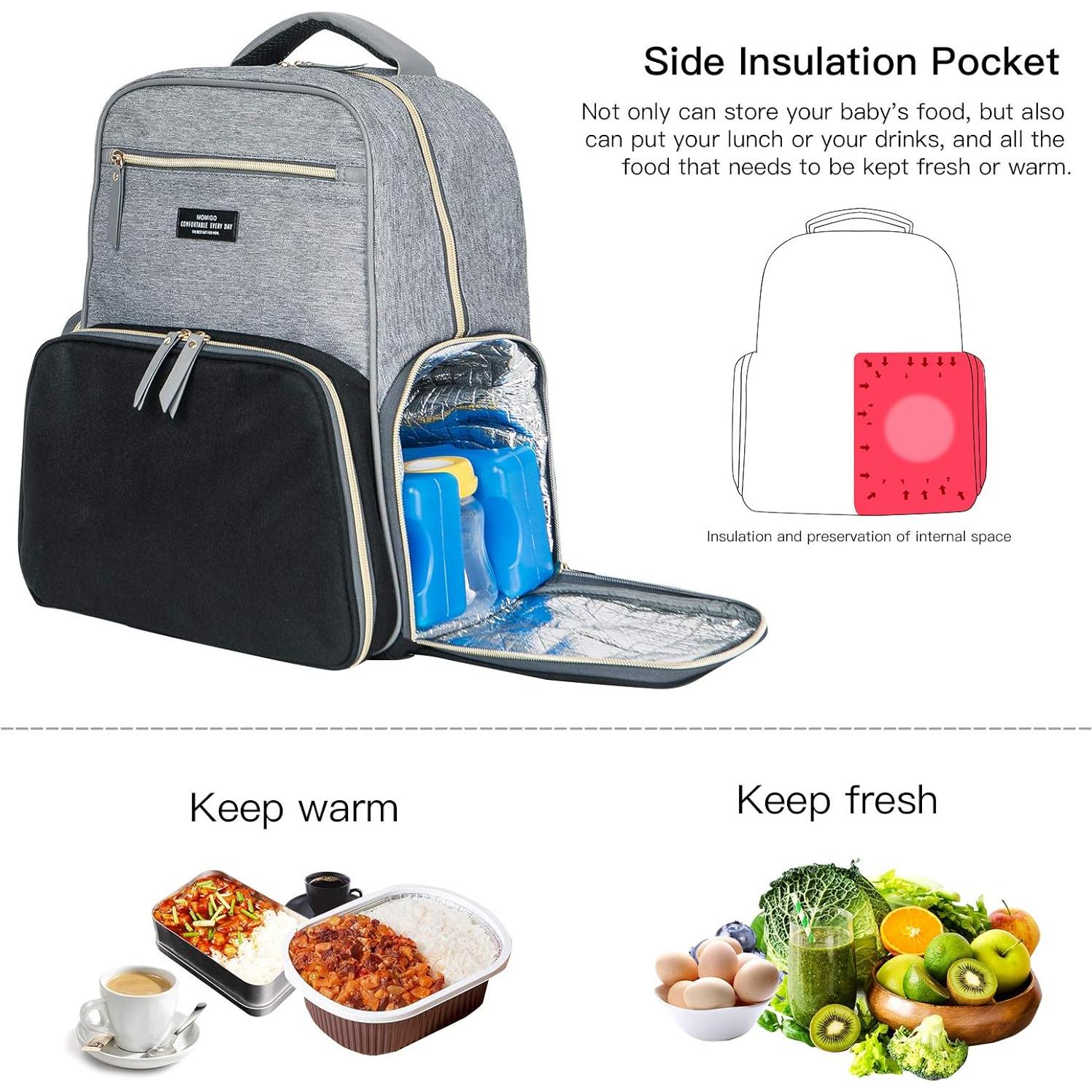 Mochila Multifuncional MOMIGO para Sacaleches Gris y Negro