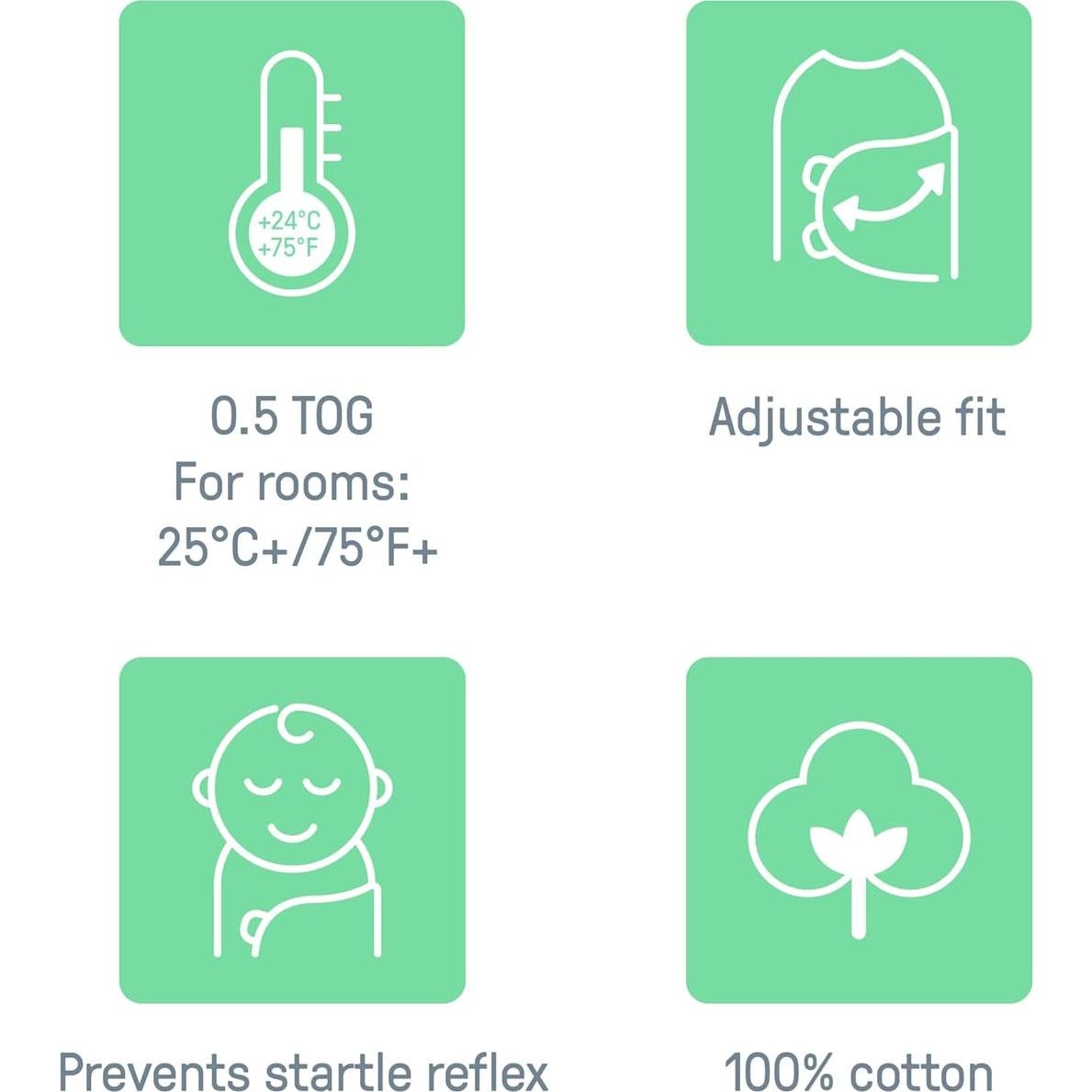 SwaddleMe Swaddle Original 100% Algodón 0-3 Meses 2-Pack