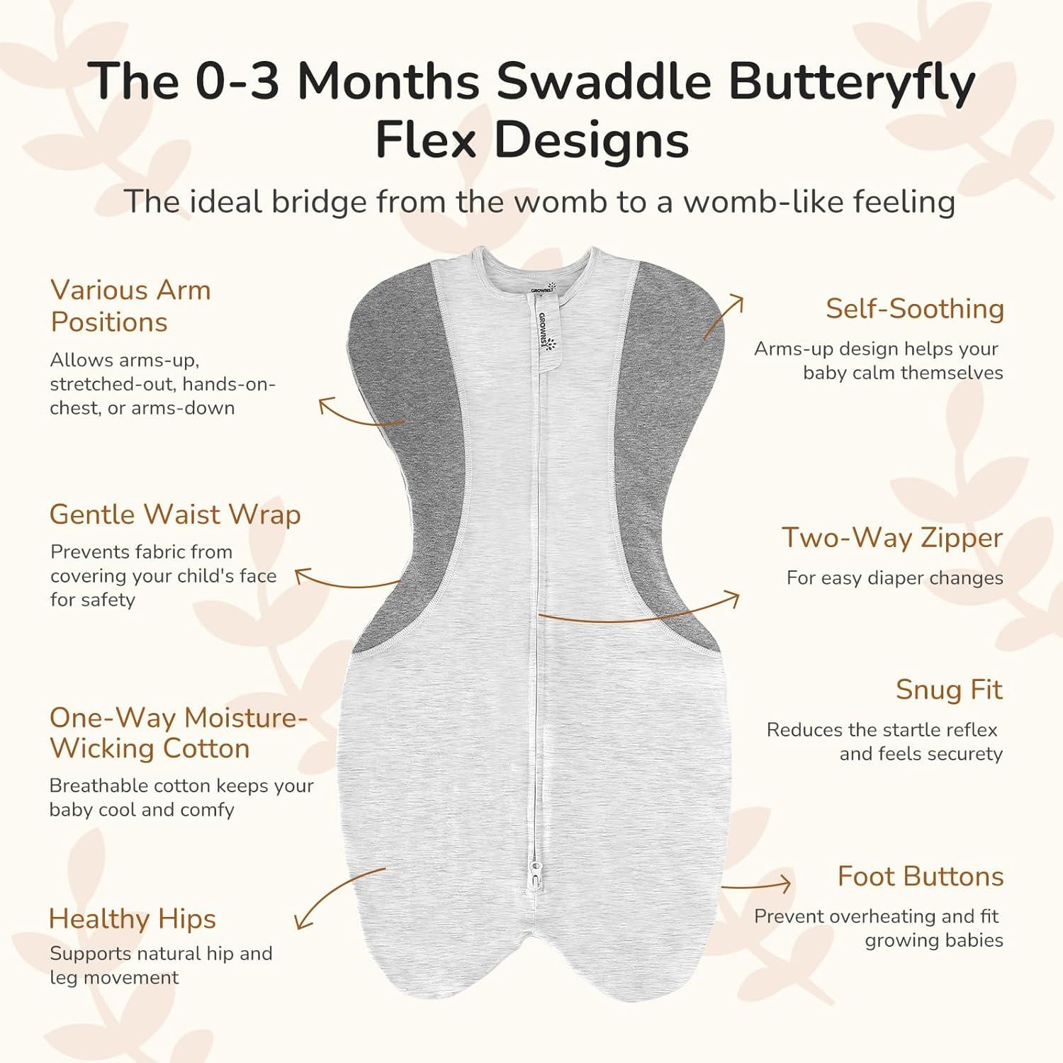 Manta para Bebé KIDIRA 0-3 Meses Algodón Gris con Brazos Arriba