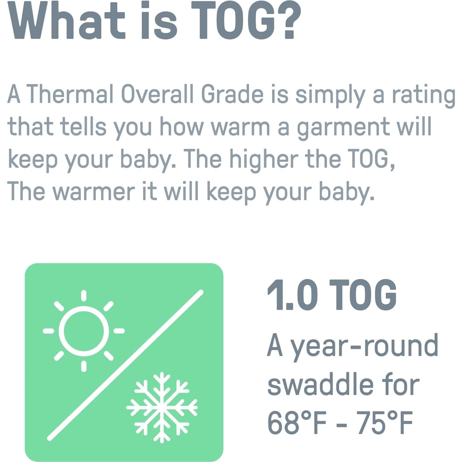 SwaddleMe Pod de Compresión para Bebés 0-2 Meses - 2 Unidades