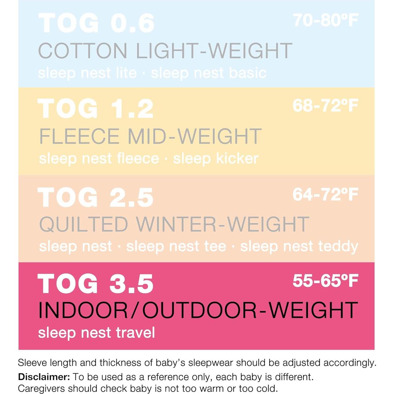 Saco de Dormir Baby Deedee Sleep Nest Travel Acolchado 18-36 Meses