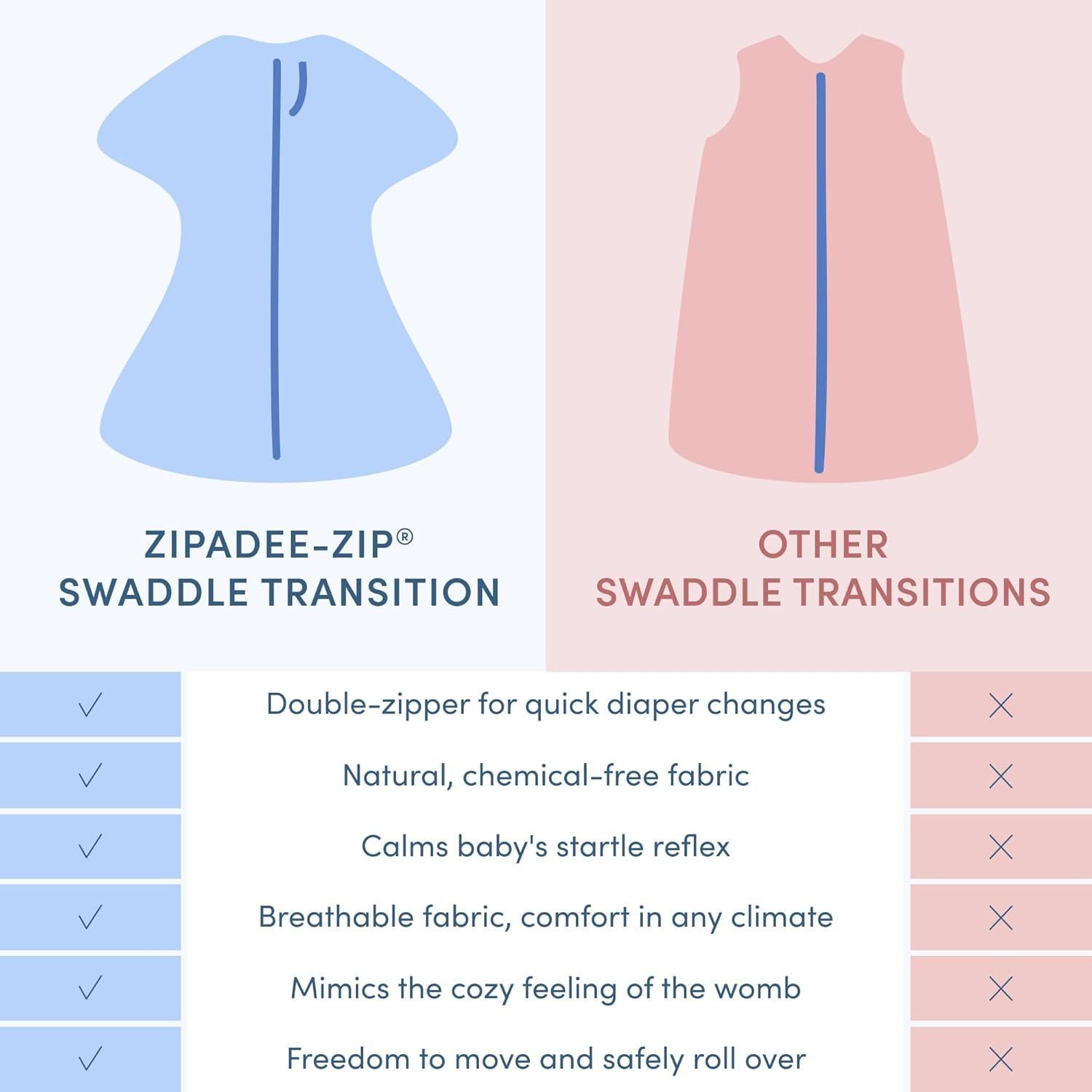 SleepingBaby Zipadee-Zip Manta de Swaddle Grande Azul 12-24 Meses