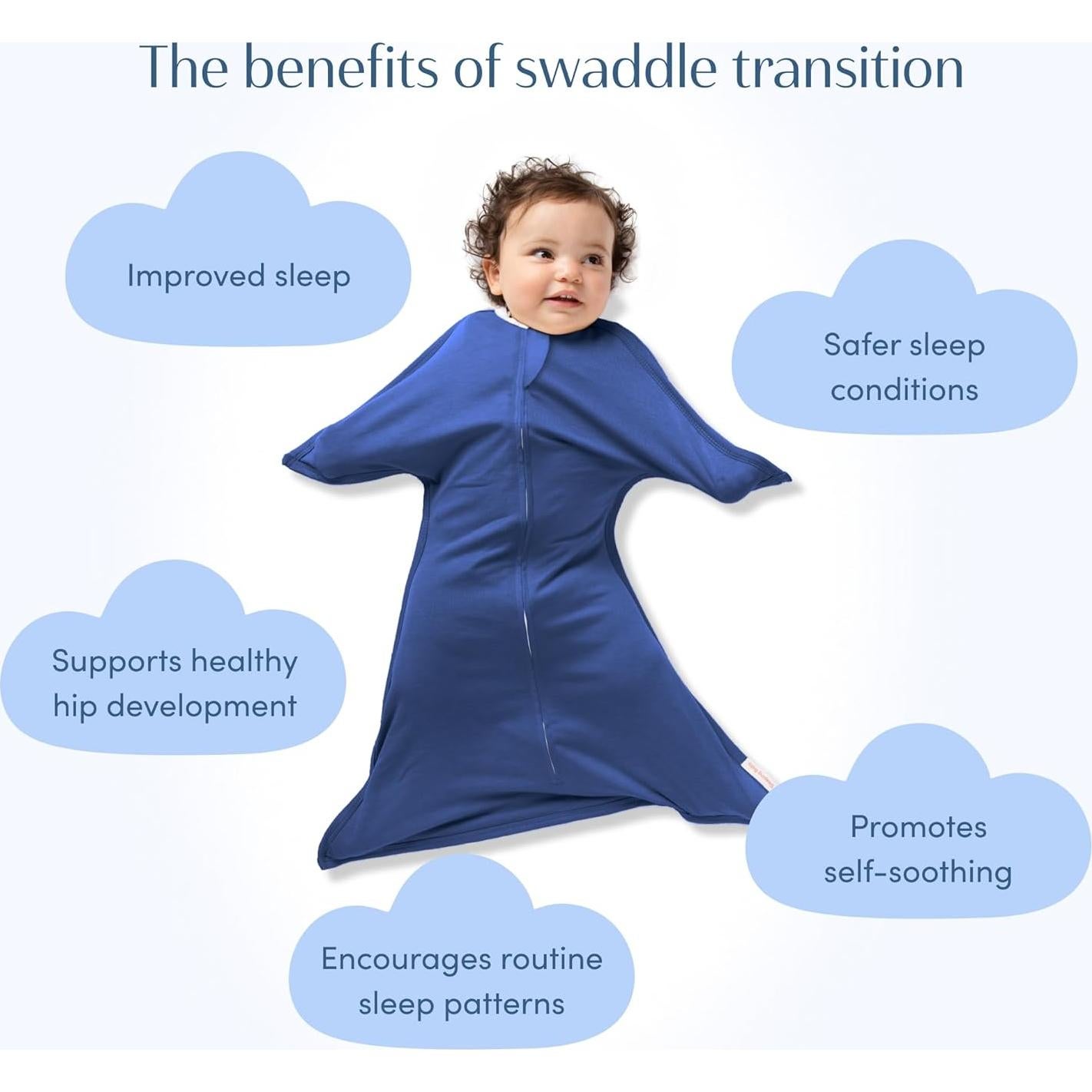 SleepingBaby Zipadee-Zip Manta de Swaddle Grande Azul 12-24 Meses