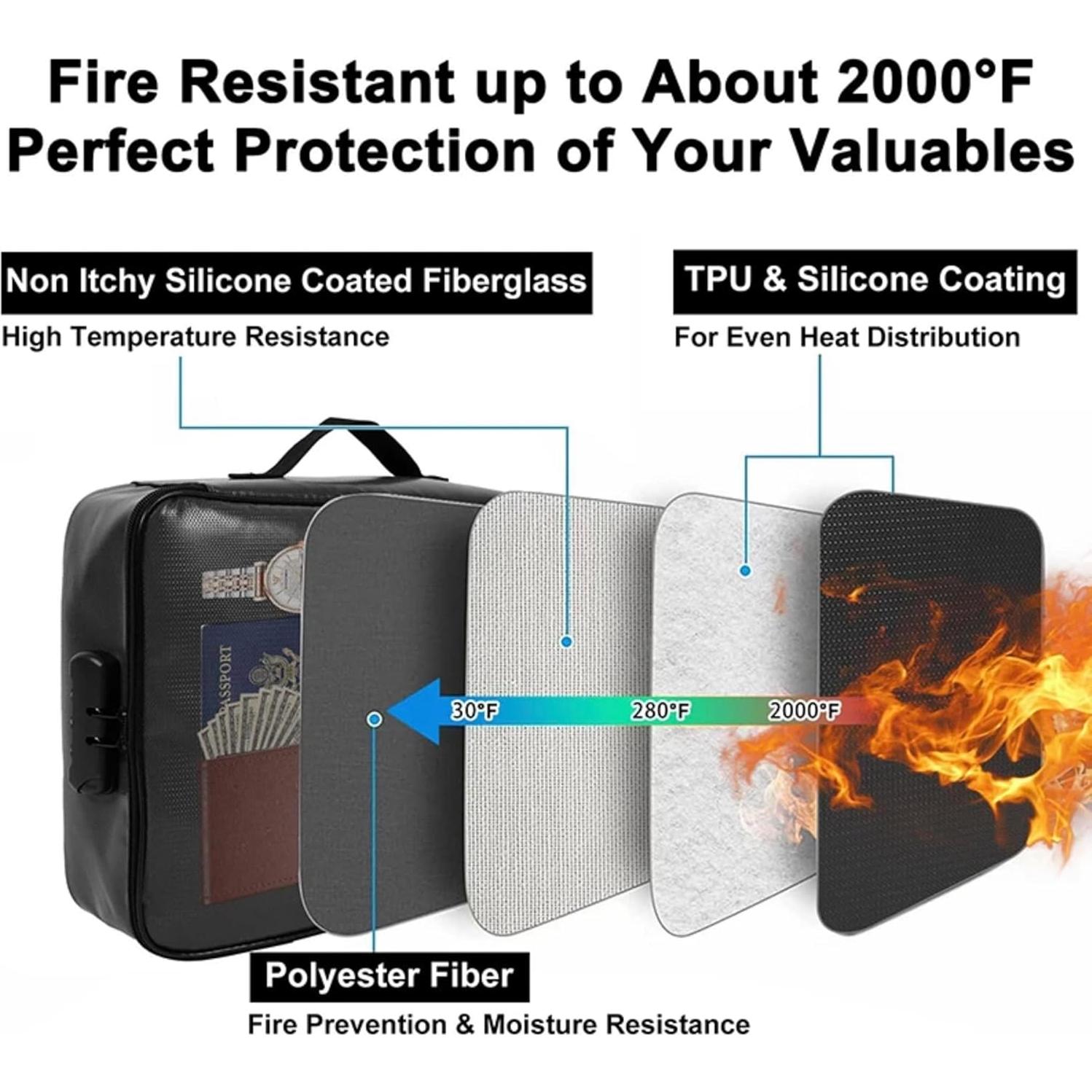 Organizador de Documentos a Prueba de Fuego Home Studio 37x27cm