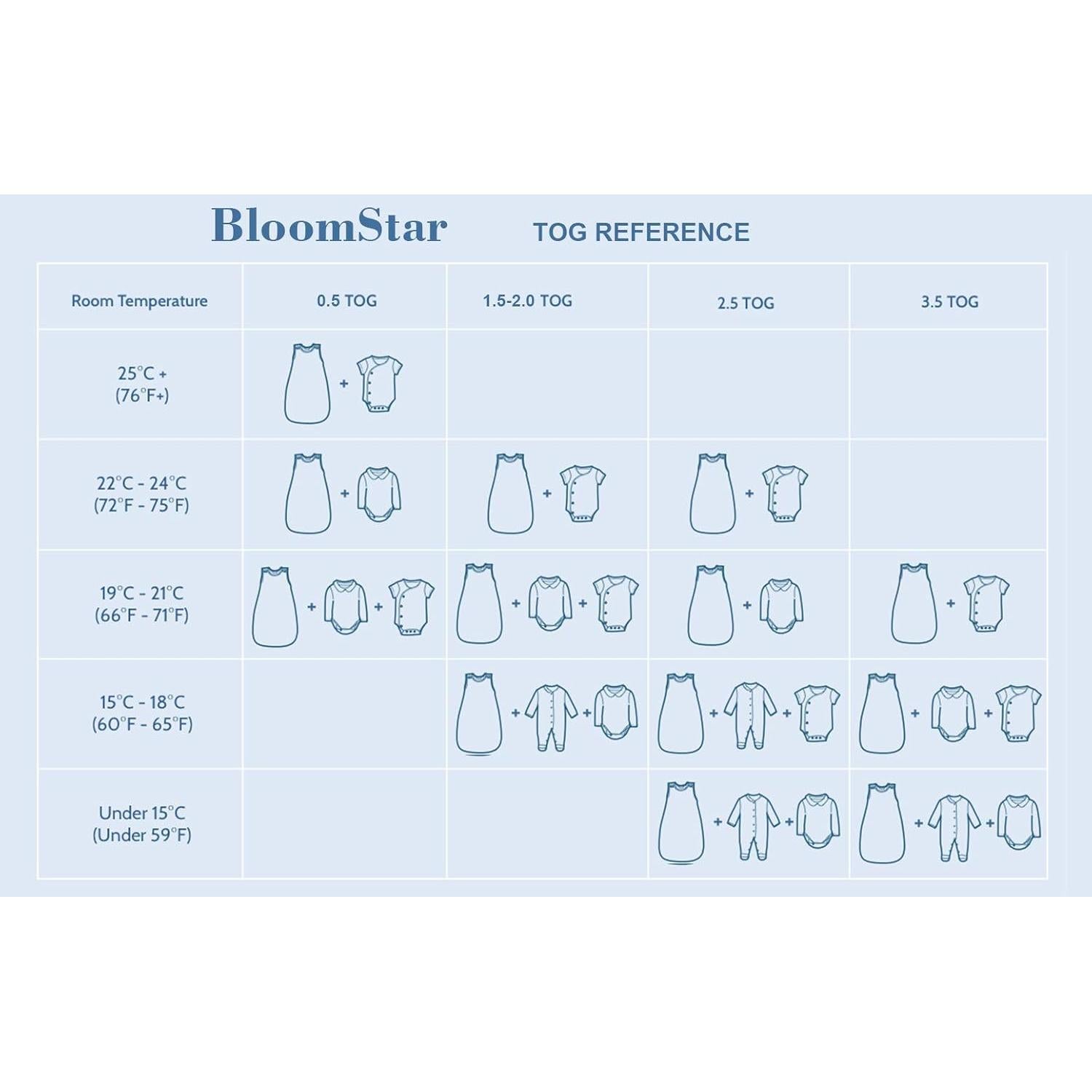 Saco de dormir portátil para bebés BloomStar 9-18 meses 1.8 Tog