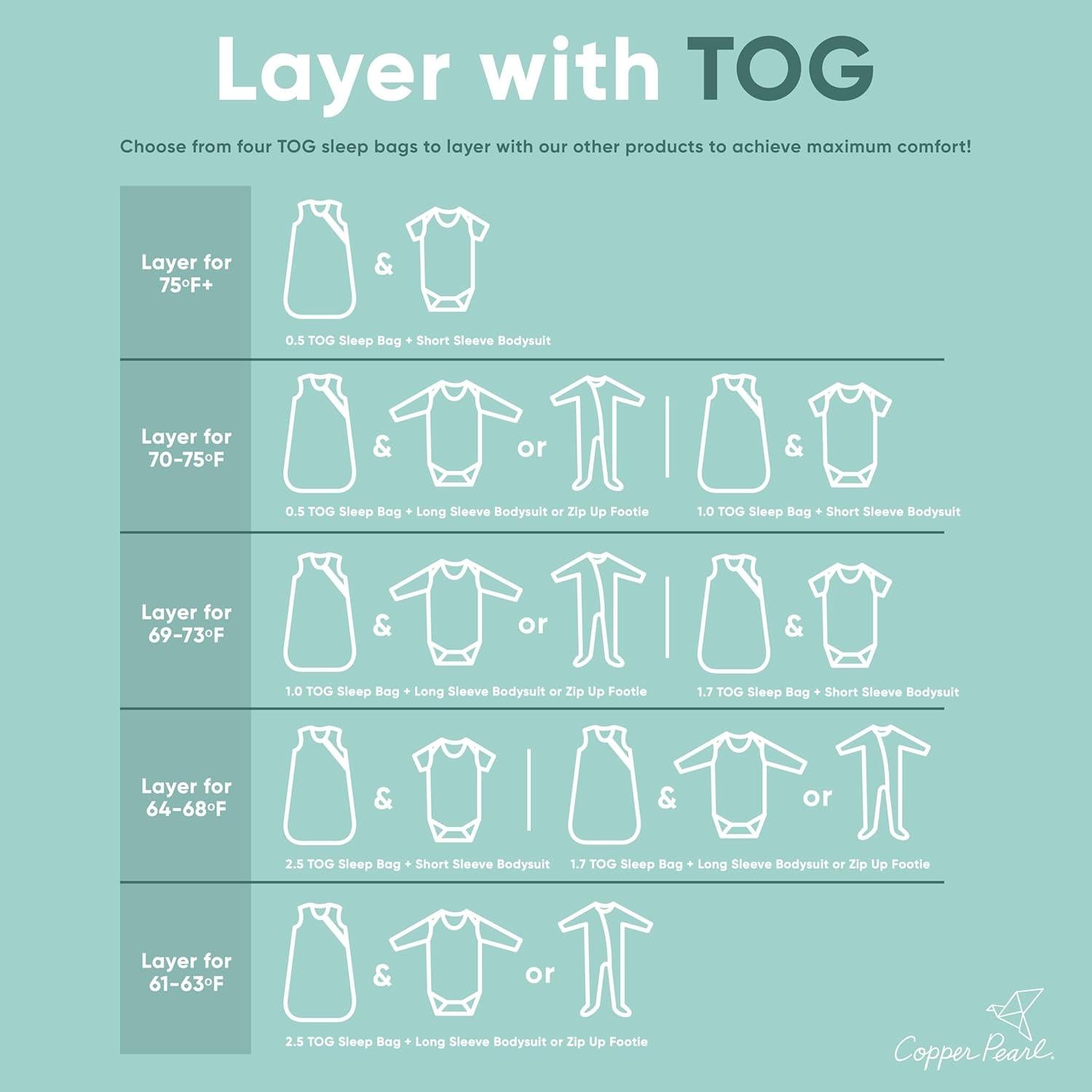 Saco de Sueño Copper Pearl 0.5 TOG Minnie Mouse 6-12 meses