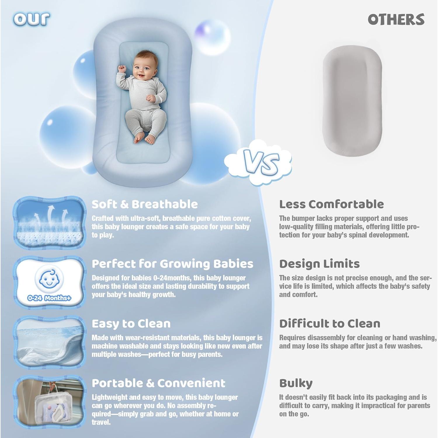 Cuna Nido para Bebés Zuma Azul - Algodón Suave, 0-24 Meses