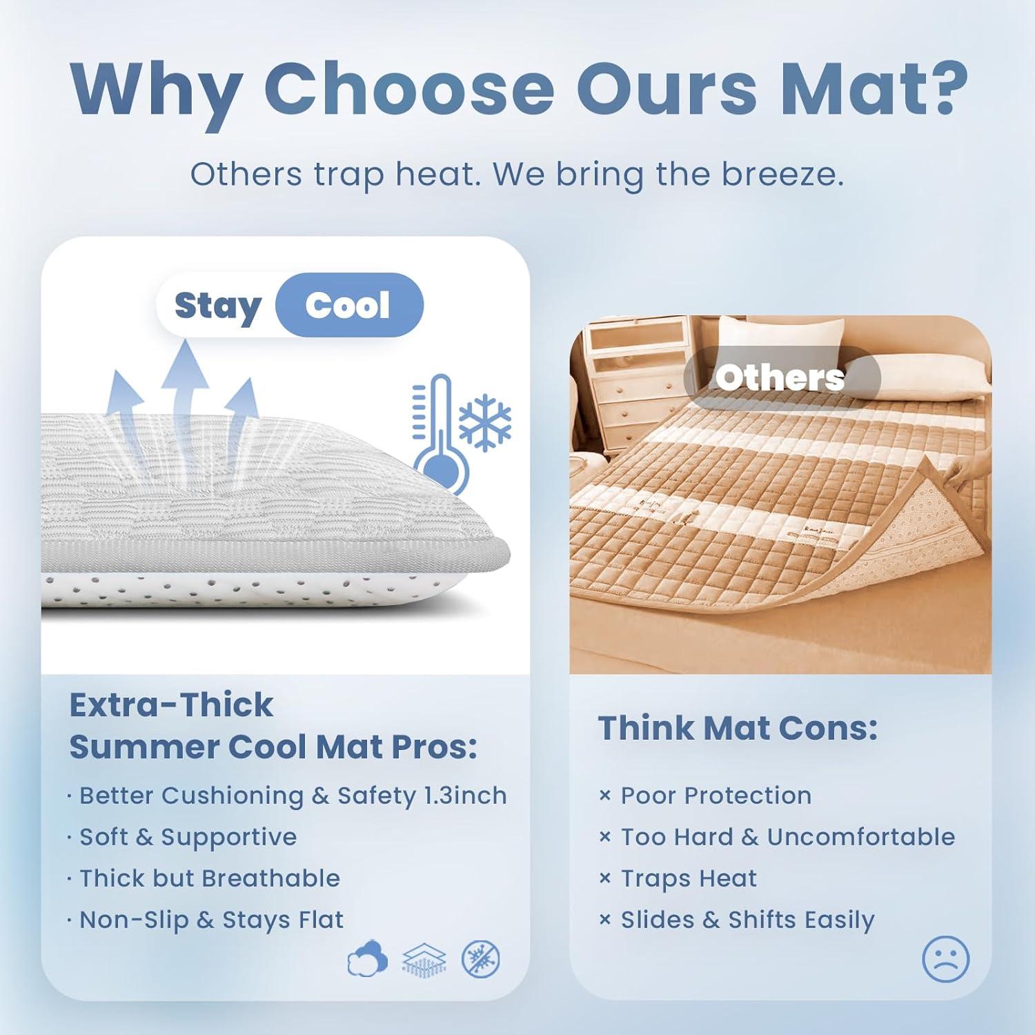 Alfombra de Juego para Bebés HulooSleep Gris 99x150 cm Espuma Memoria