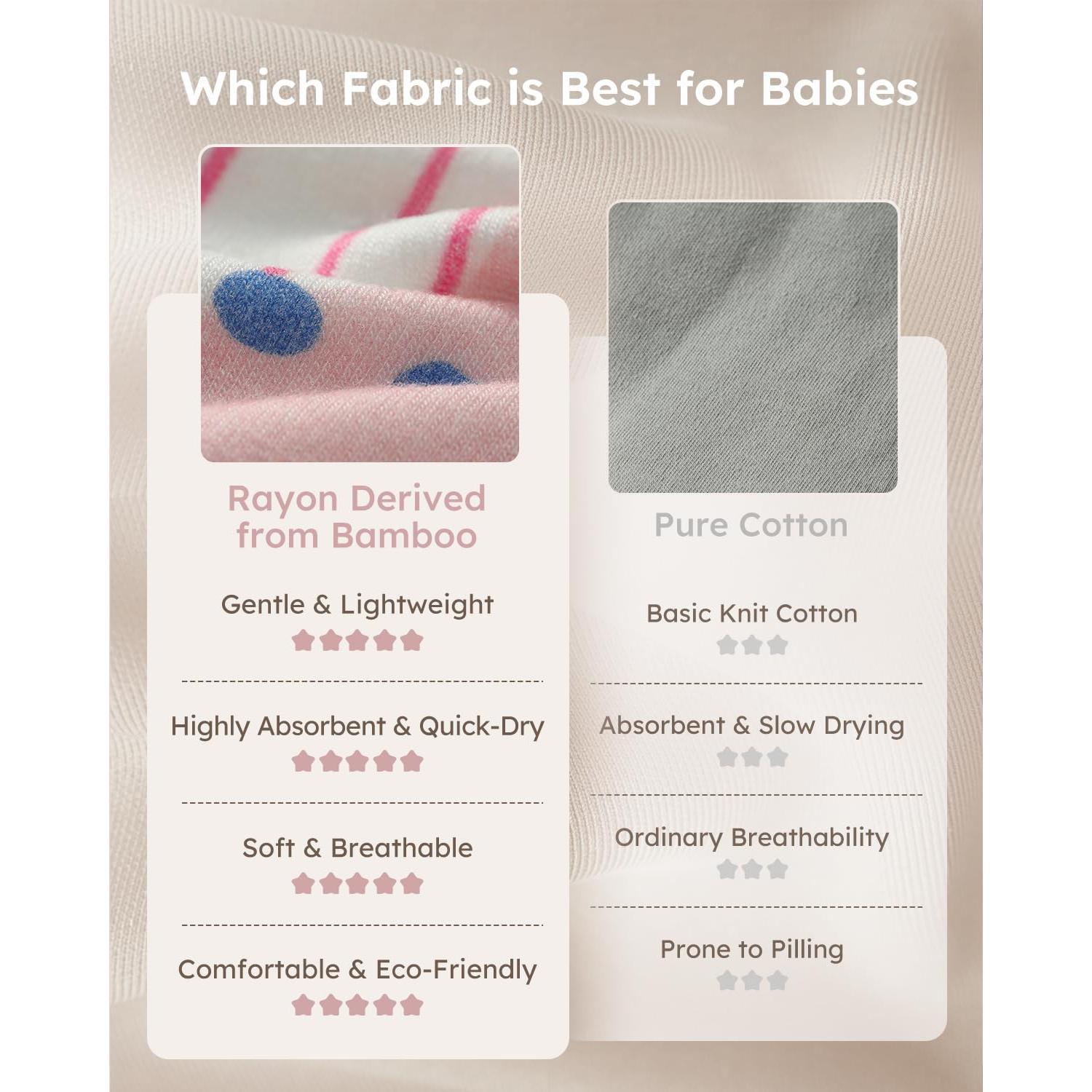 Saco de dormir para bebés Yoofoss 6-12 meses rayón bambú