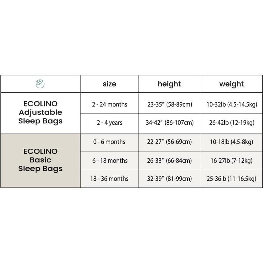 Saco de Sueño Ecolino 100% Algodón Orgánico 18-36 Meses Plata