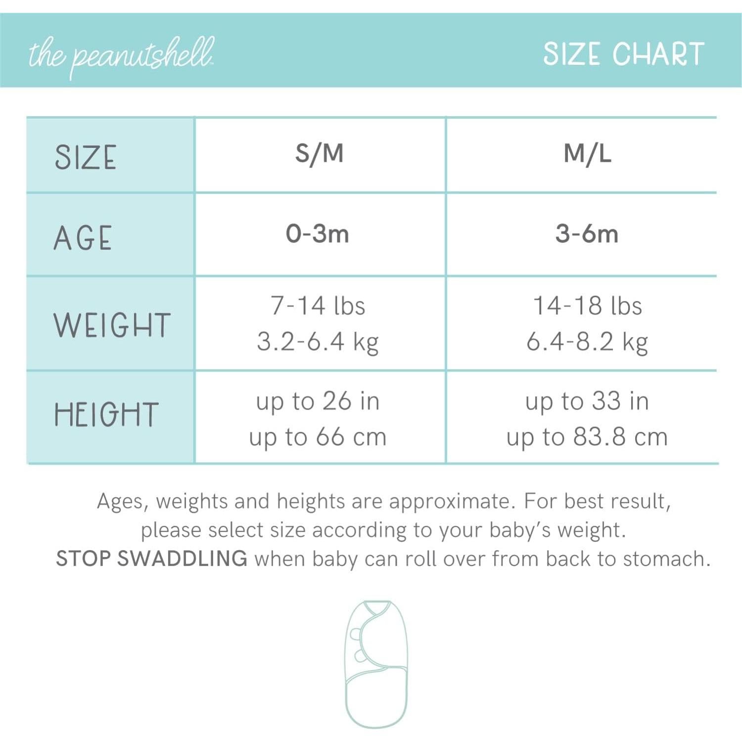 Conjunto de Arrullo The Peanutshell 3 Piezas Camuflaje Elefante