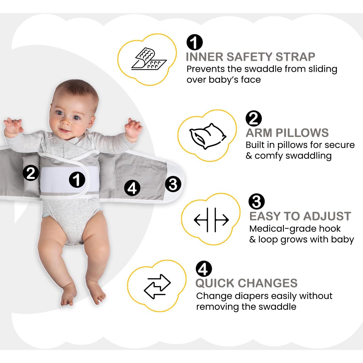 Correa de Envueltura para Bebés Anna & Eve - Algodón 100% - Grande