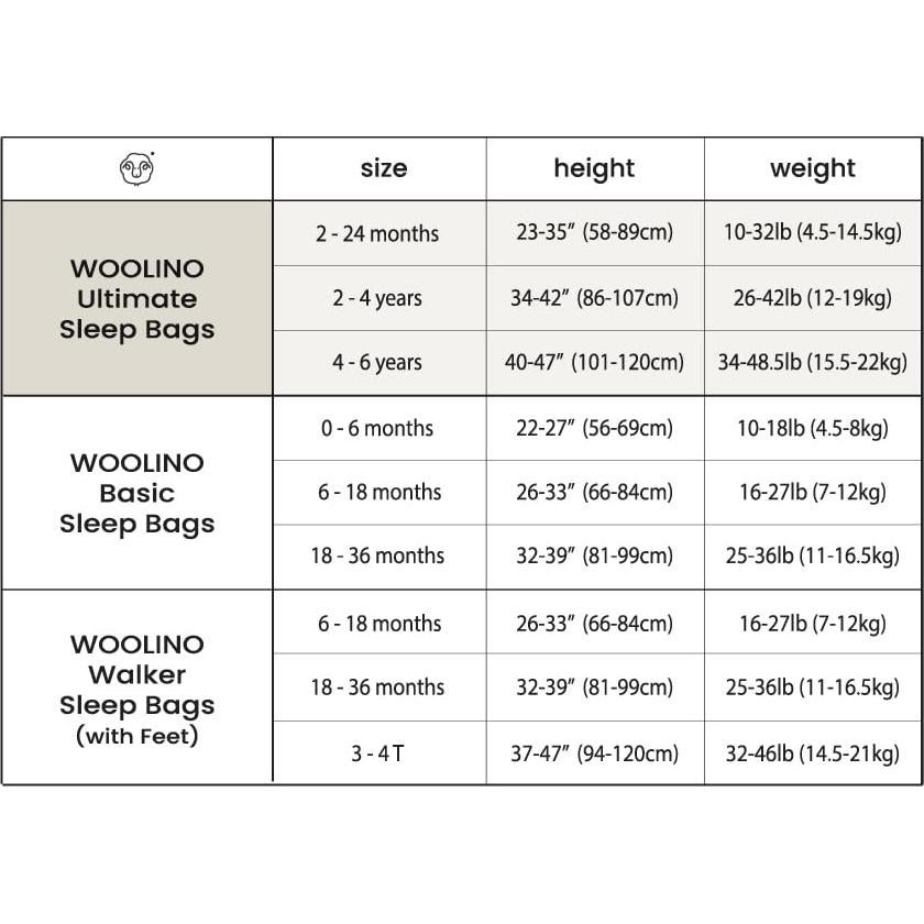 Saco de Sueño Woolino para Niños 2-4 Años, Lana Merino y Algodón