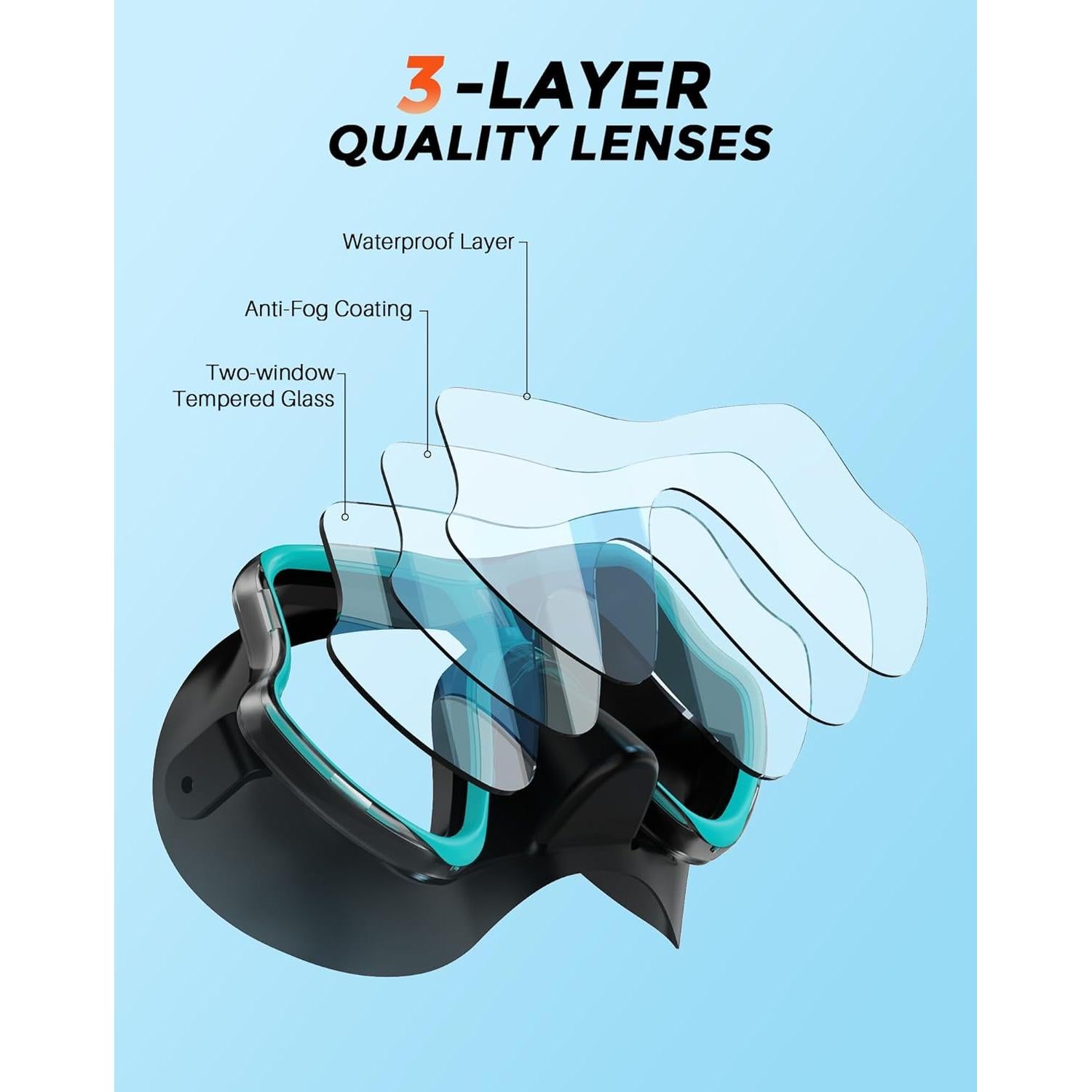 Set de Snorkel Seco CoolystiaDrX para Adultos y Niños