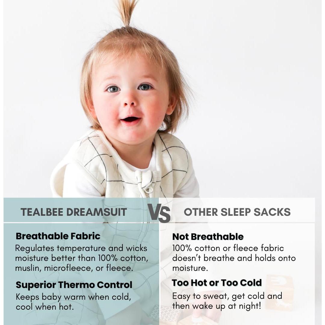 Saco de Dormir Tealbee Dreamsuit 12-24 meses A Cuadros 0.8 TOG