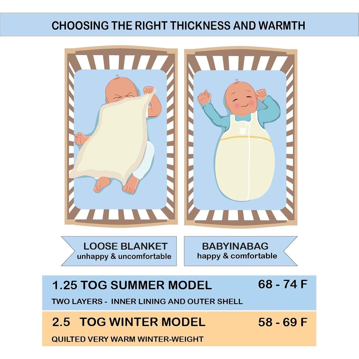 Saco de Dormir para Bebés BABYINABAG Verano 1.25 Tog Grande