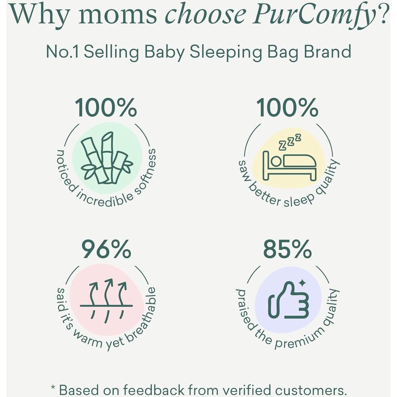 Manta de Envoltura PurComfy Rosa 119.4x119.4 cm Transpirable