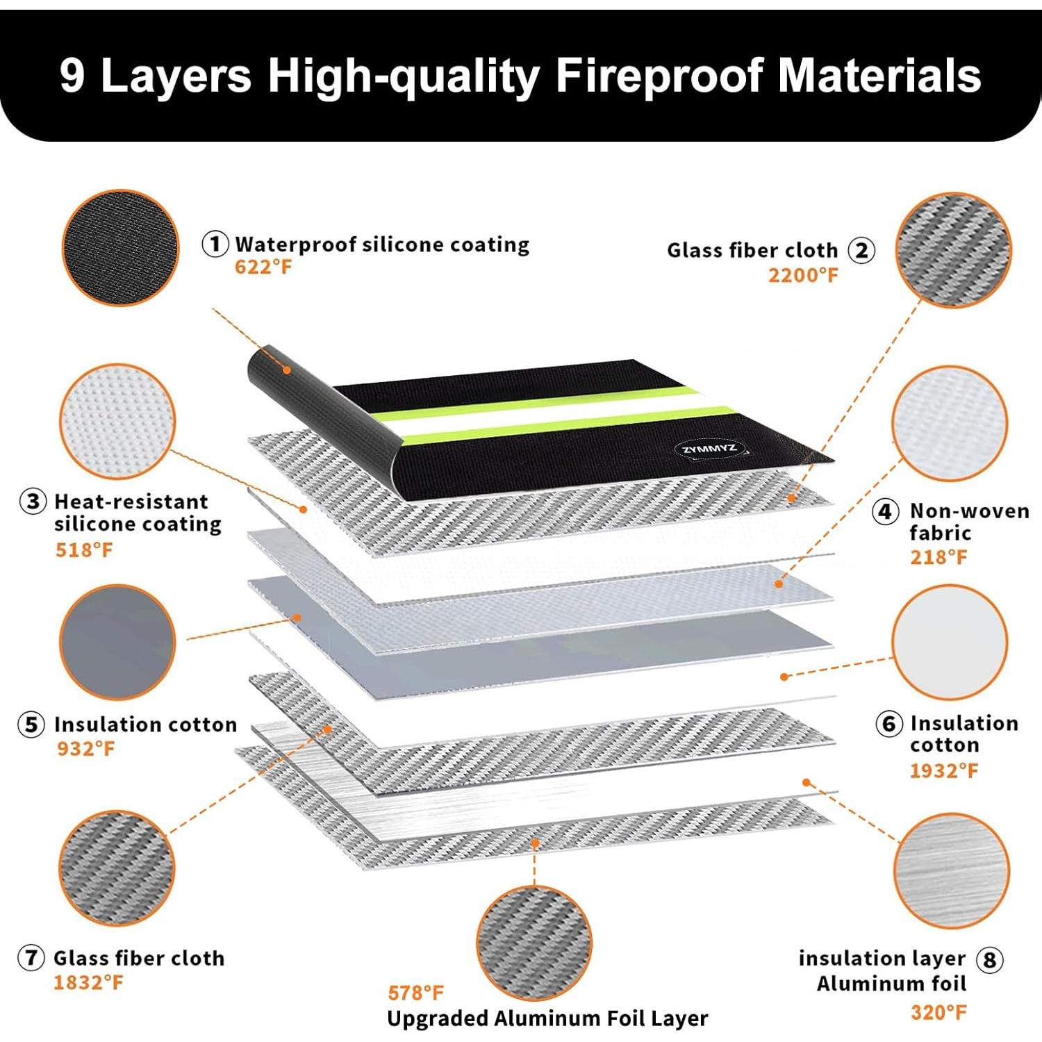 Bolsa a Prueba de Fuego ZYMMYZ 35x27 cm Impermeable