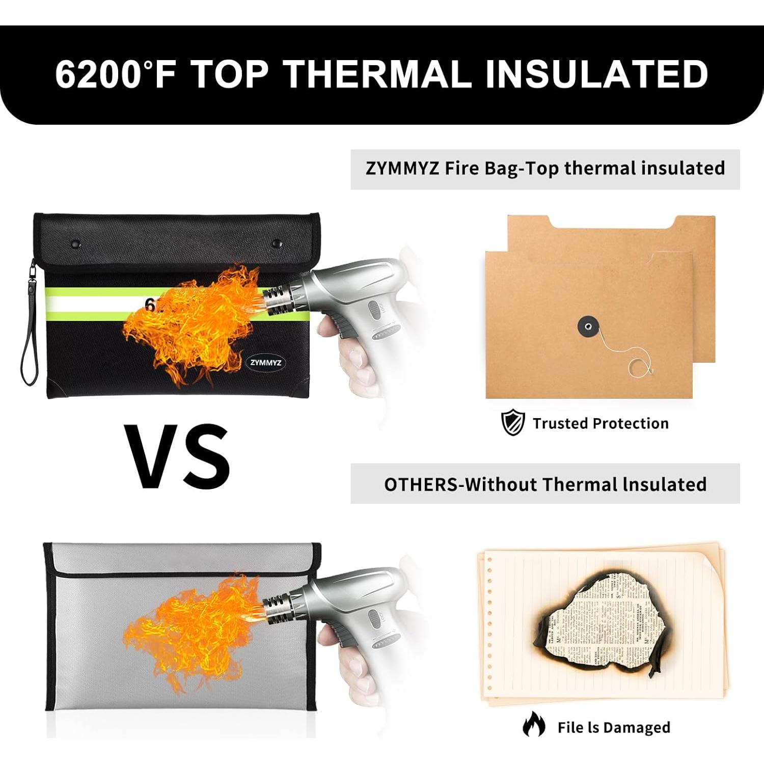 Bolsa a Prueba de Fuego ZYMMYZ 35x27 cm Impermeable