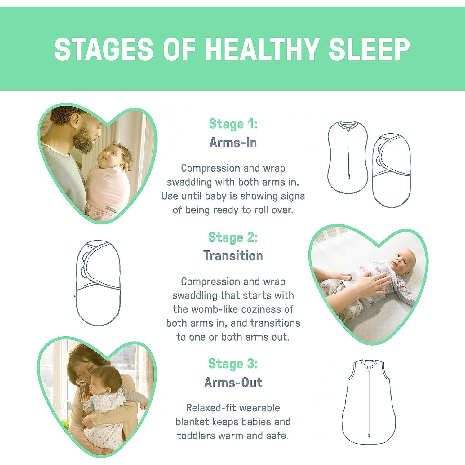 Saco de Noche para Dormir SwaddleMe Ingenuity 6-12 Meses