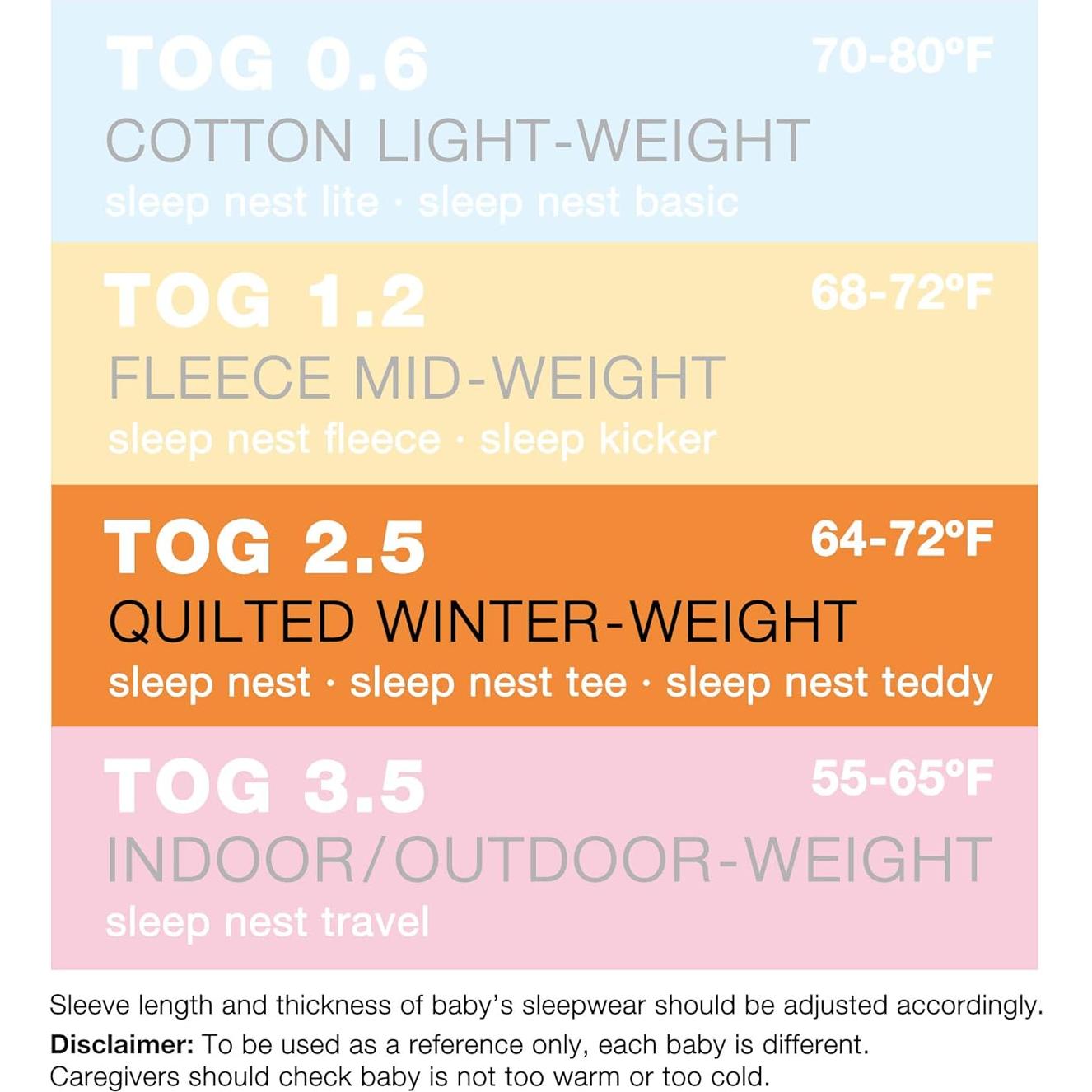 Saco de Dormir Baby Deedee Sleep Nest Teddy Marfil Pequeño 0-6 Meses