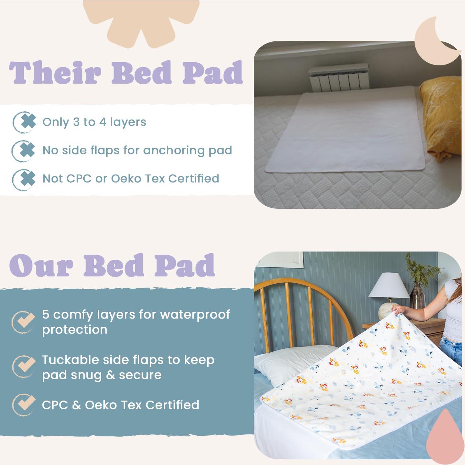 Almohadilla impermeable SnuggleKid 99x74 cm para entrenamiento