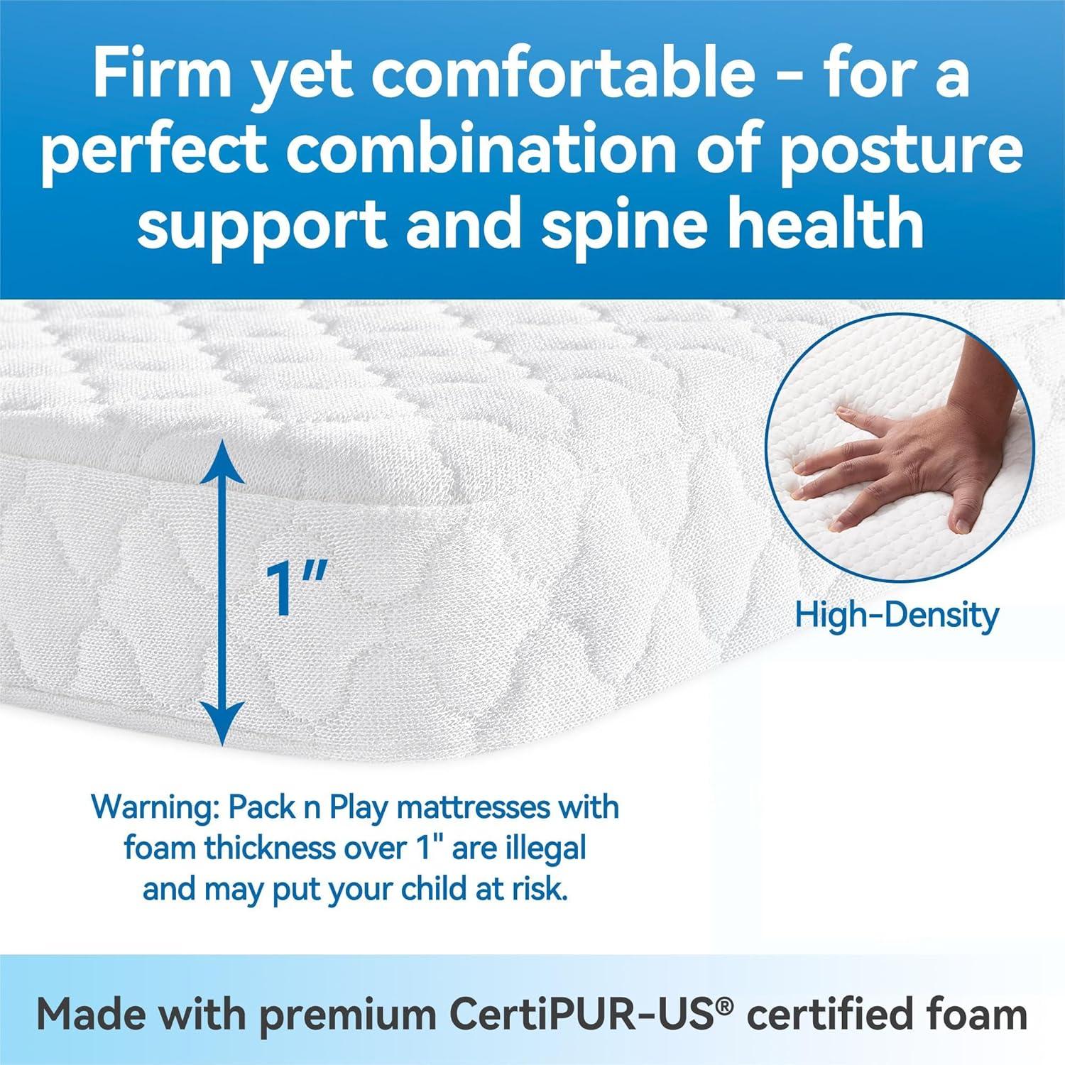 Colchón Goleem para Pack n Play 96.5x66cm, Almohadilla Impermeable