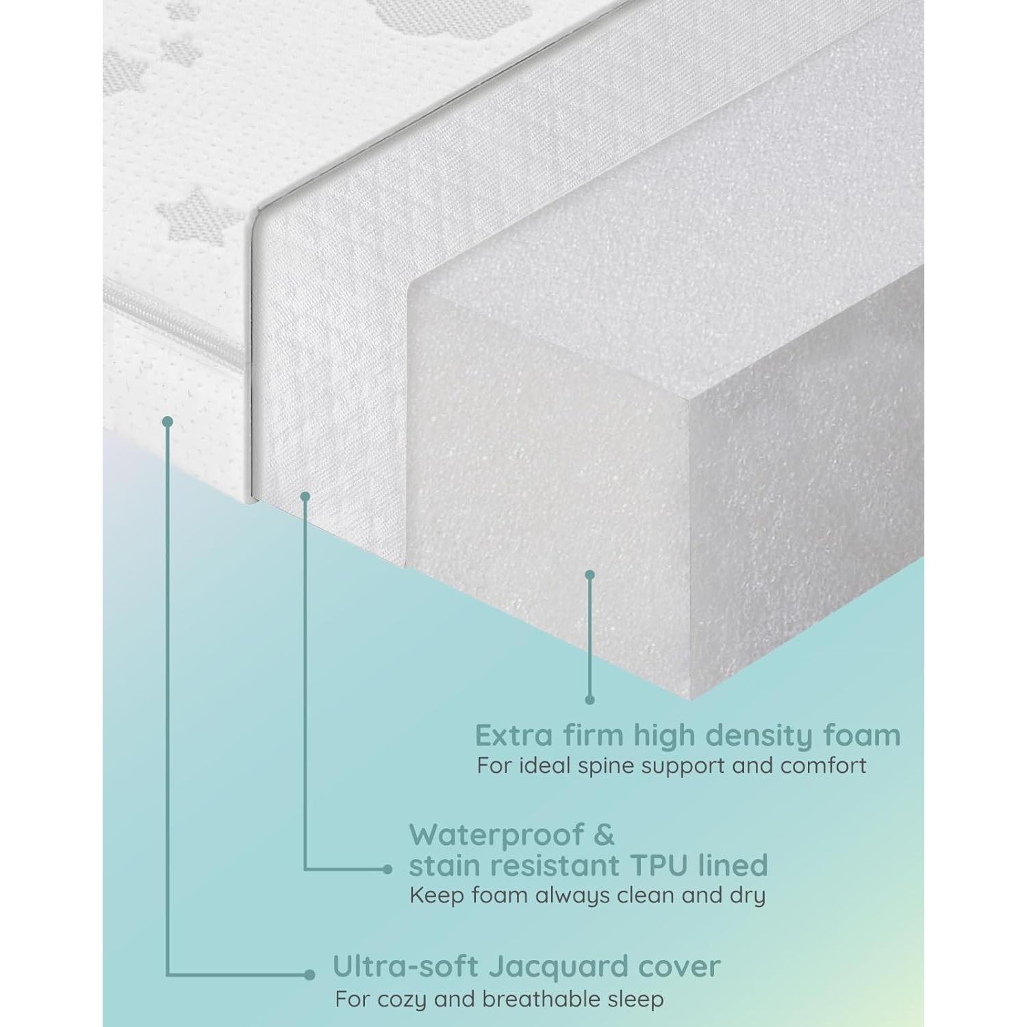 Colchón Pack and Play Lilian&Gema 96.5x66cm Espuma Premium