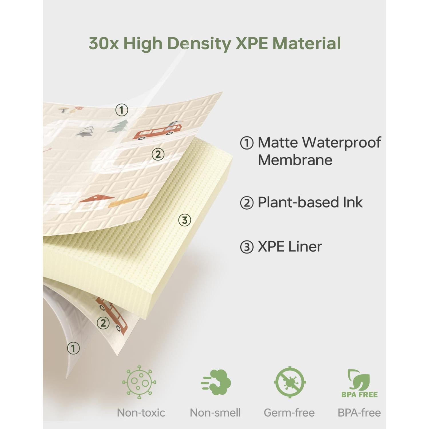 Alfombra de Juego Plegable BG-BABYGO 127x198 cm Impermeable