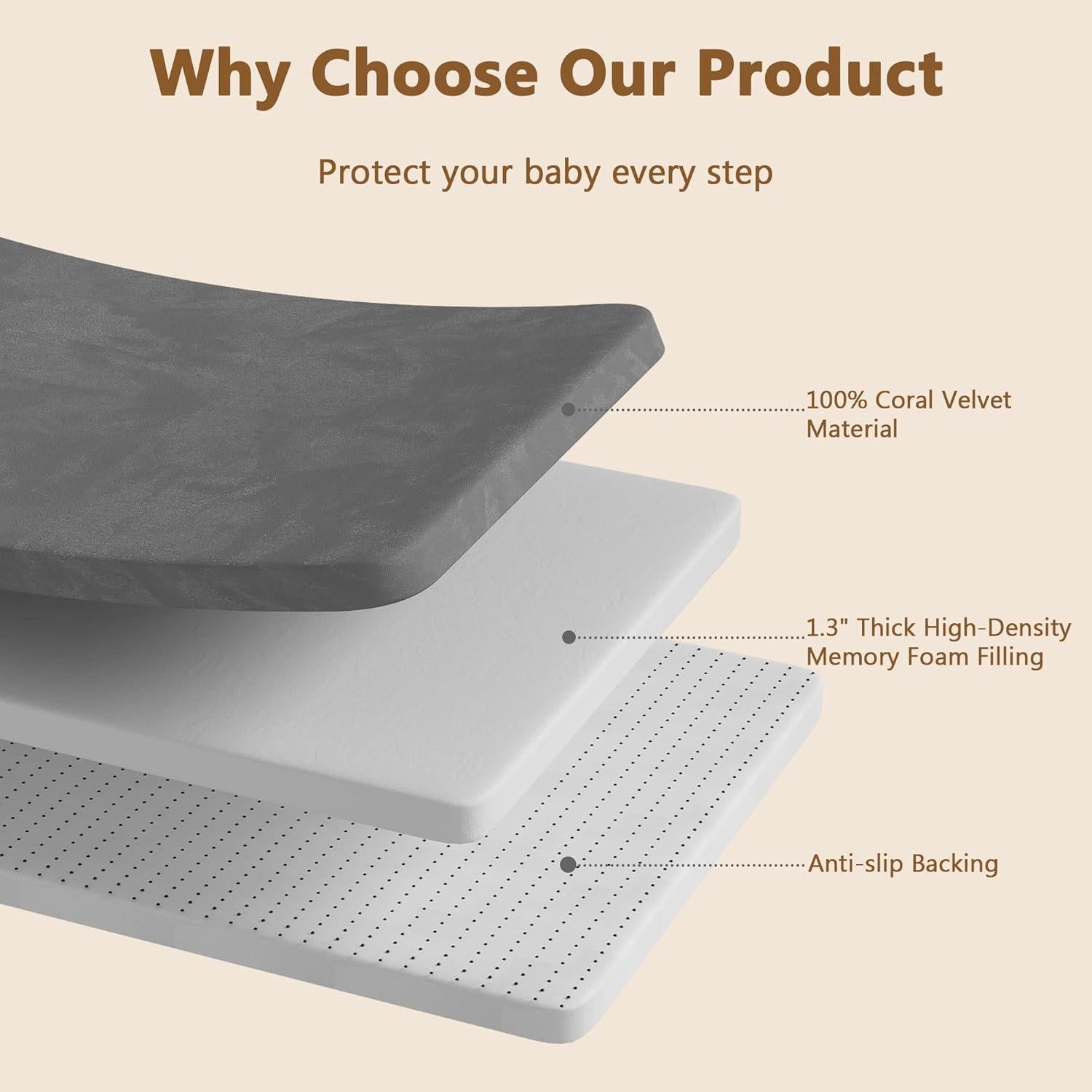 Alfombra de Juego para Bebés Floisdace 127x127 cm Antideslizante