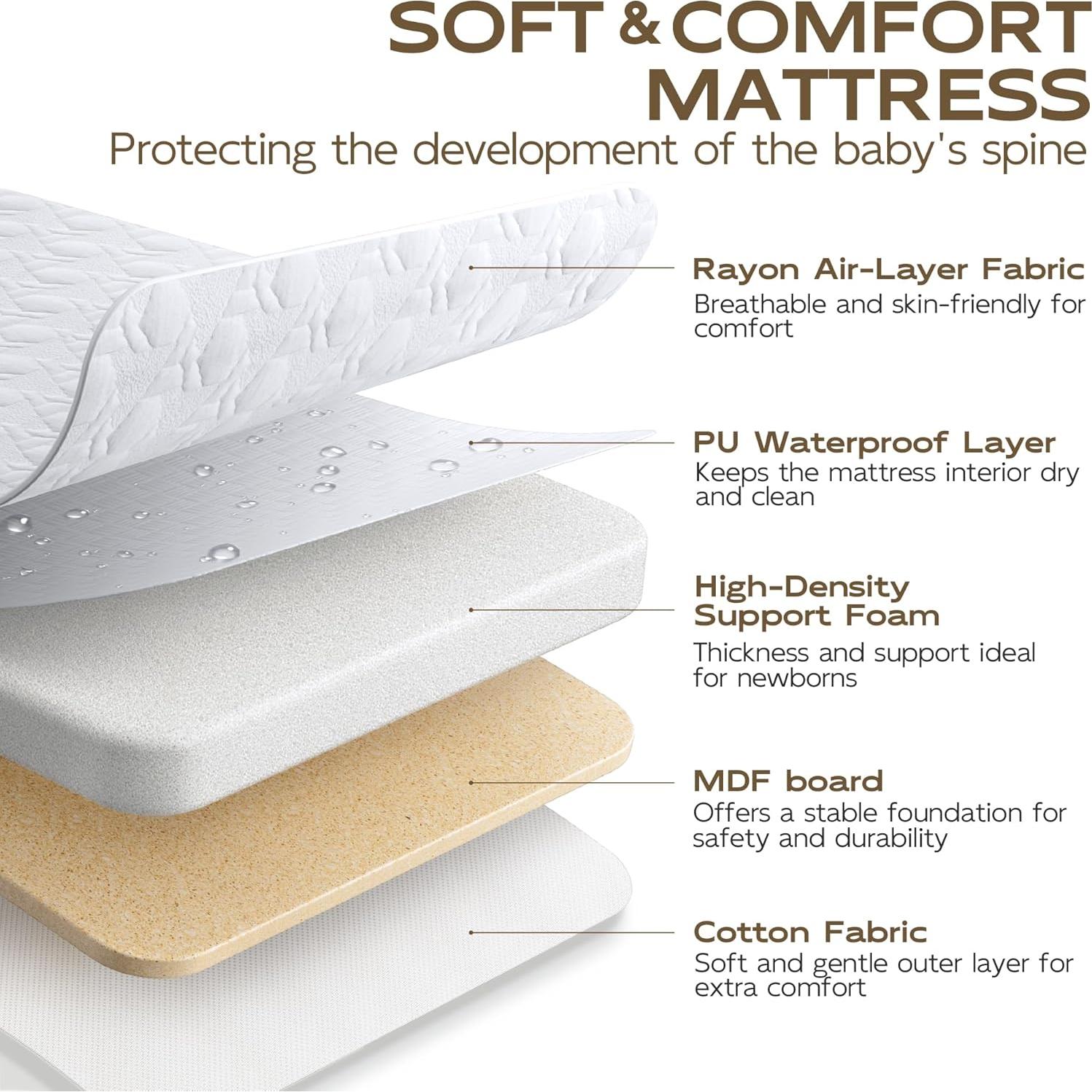 Cuna para Bebé BabyBond 3 en 1 Ajustable 6 Alturas Malla