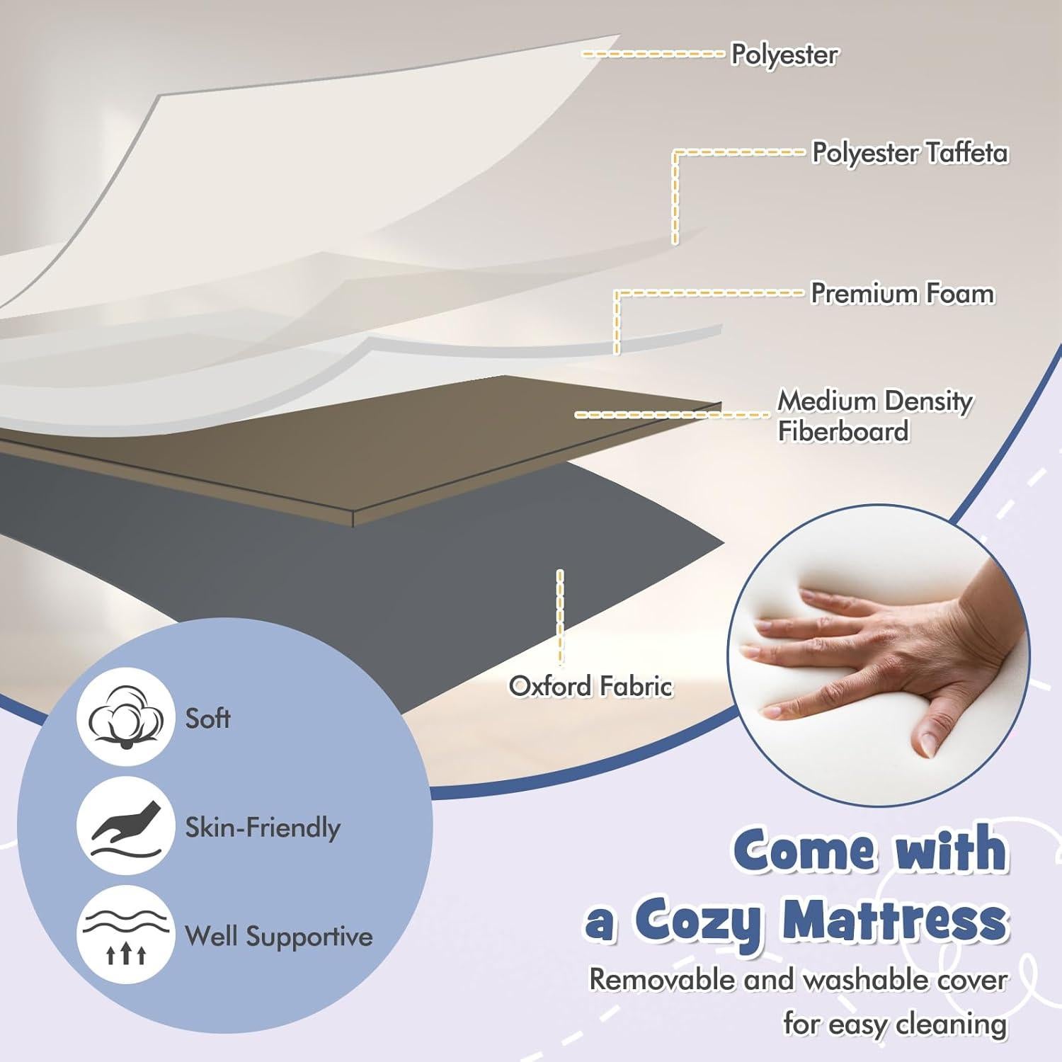 Cuna Lateral BABY JOY Ajustable 6 Niveles con Colchón y Ruedas