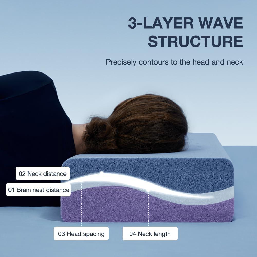 Almohada Huhu Sleep Firme Pro 61x35.6cm Espuma Memoria