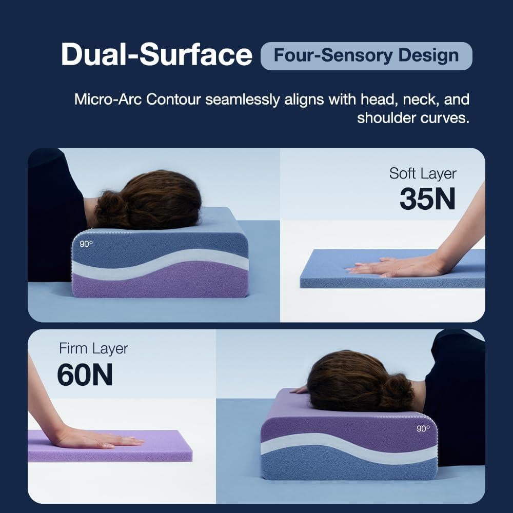 Almohada Huhu Sleep Firme Pro 61x35.6cm Espuma Memoria