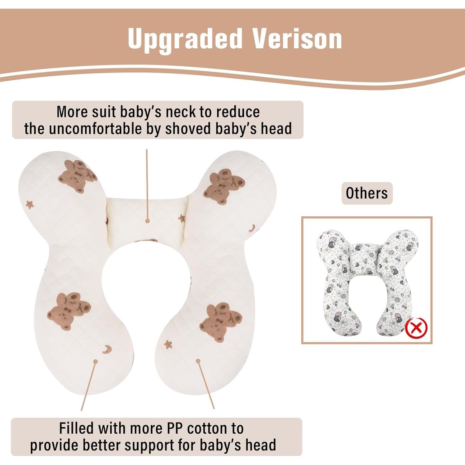 Almohada para Bebé Vocheer Soporte Cuello Algodón Estrellas