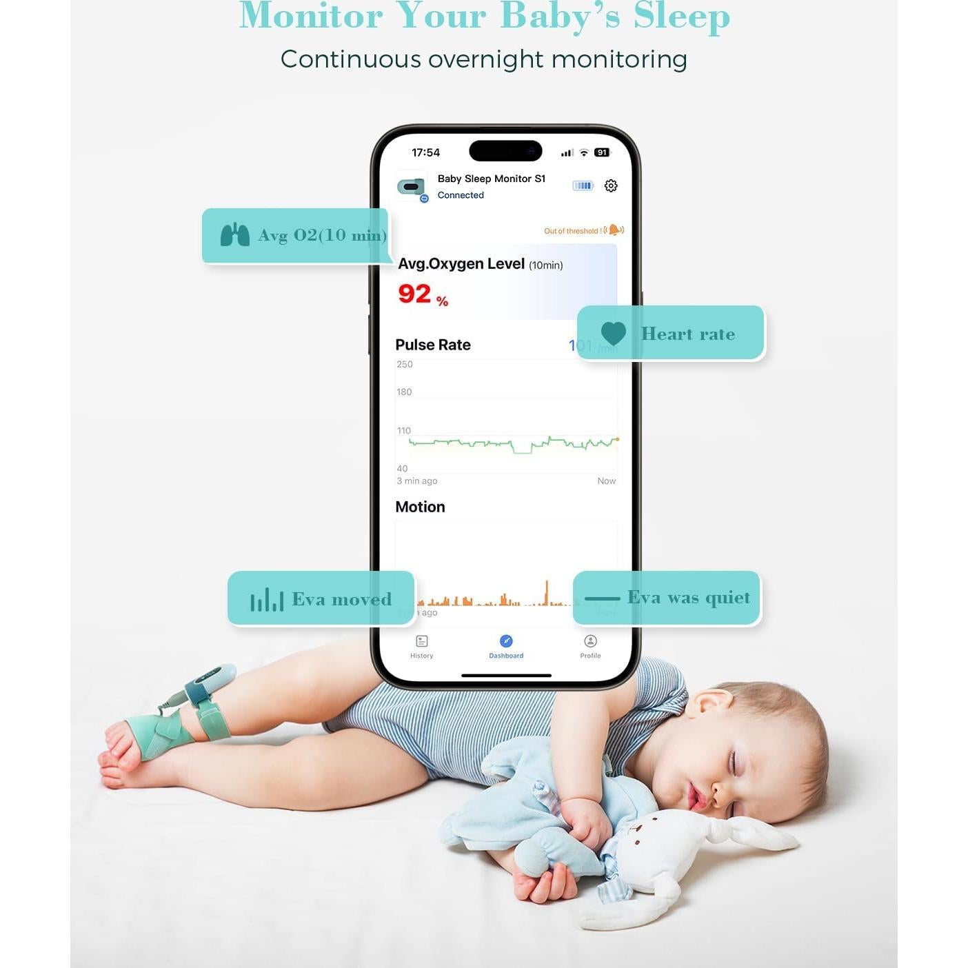 Monitor de Sueño para Bebés Babytone S1, Frecuencia Cardíaca y Movimiento
