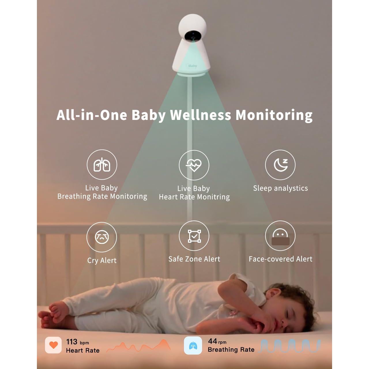 Monitor Inteligente para Bebés iBaby i20 - Sin Contacto, 1080P