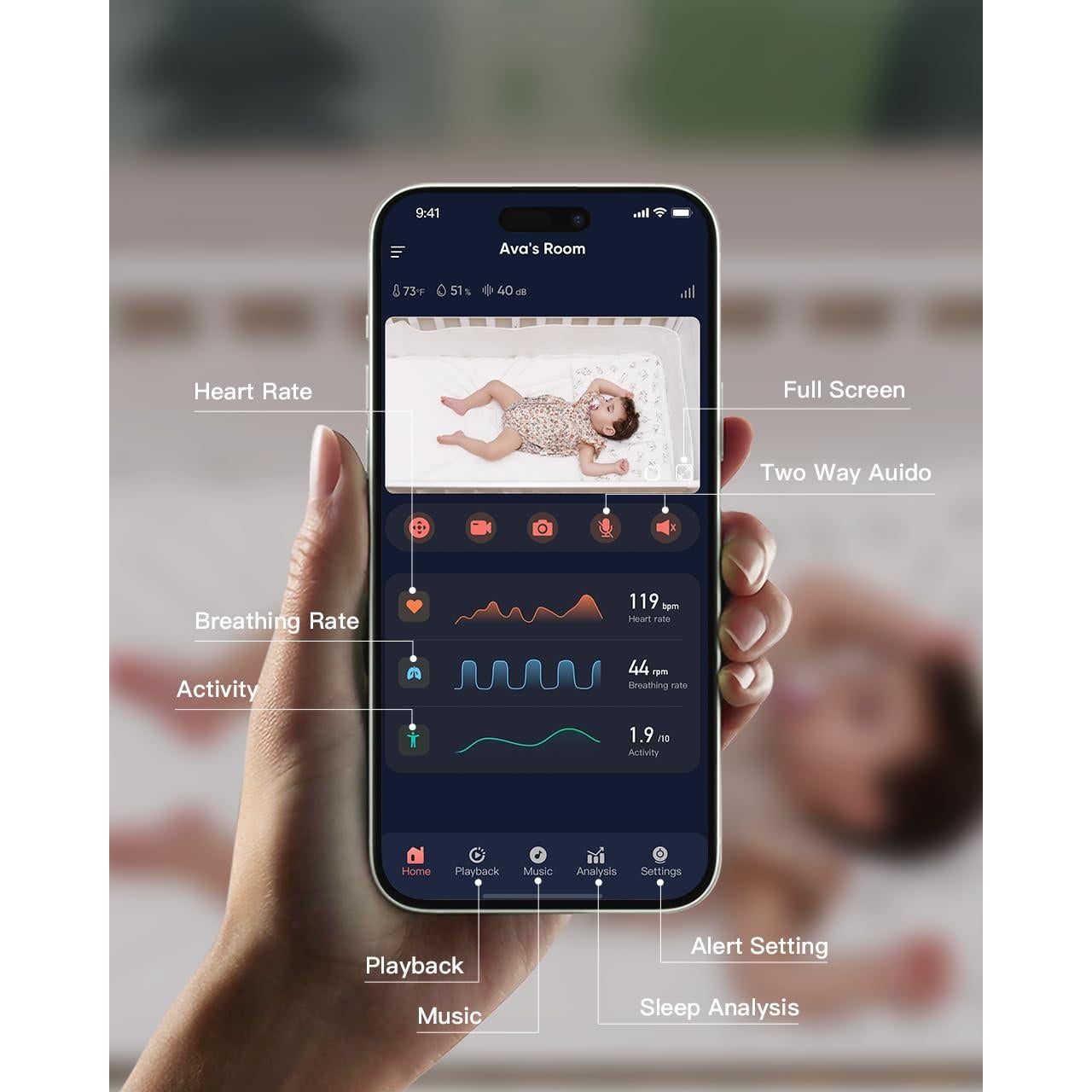 Monitor Inteligente para Bebés iBaby i20 - Sin Contacto, 1080P