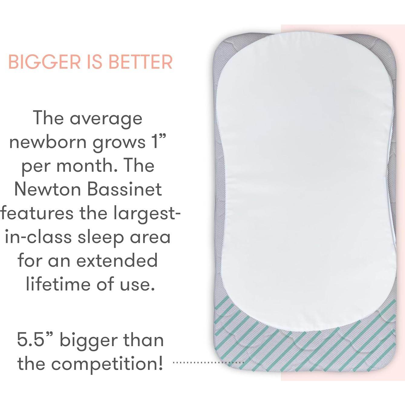 Cuna Esencial Newton Gris con Colchón Transpirable 98.4x67.3cm