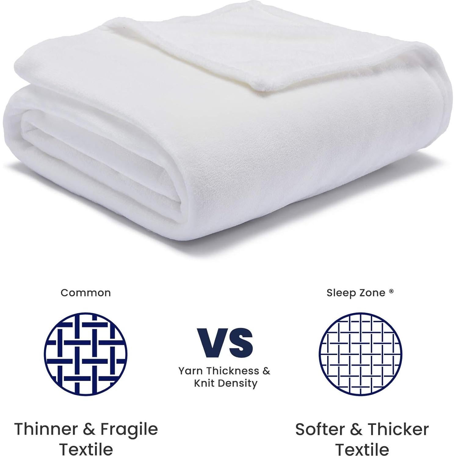 Manta de Flannel SUEÑO ZONA 76x102 cm Suave y Reversible