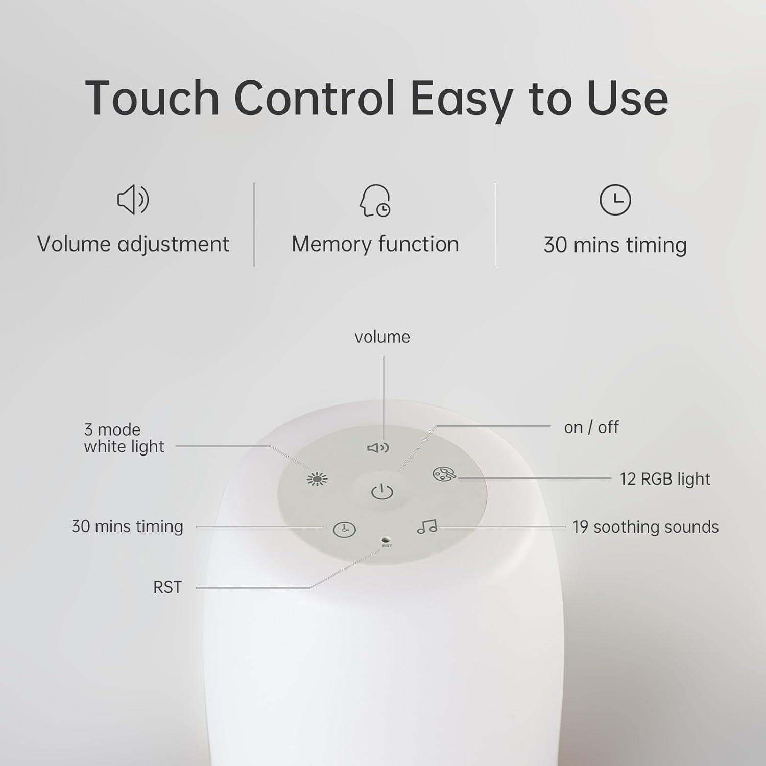 Luz Nocturna VIPDEER con Sonido Blanco y 12 Colores