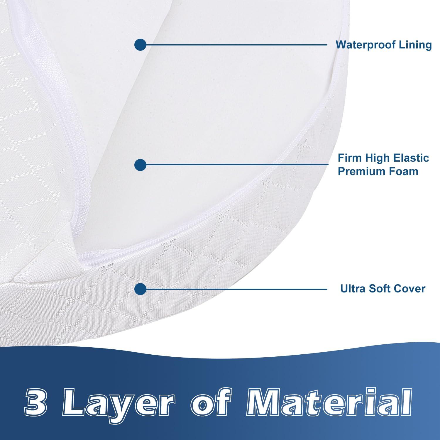 Cojín Wedge para Bebés Wonder Living 38x30cm Impermeable