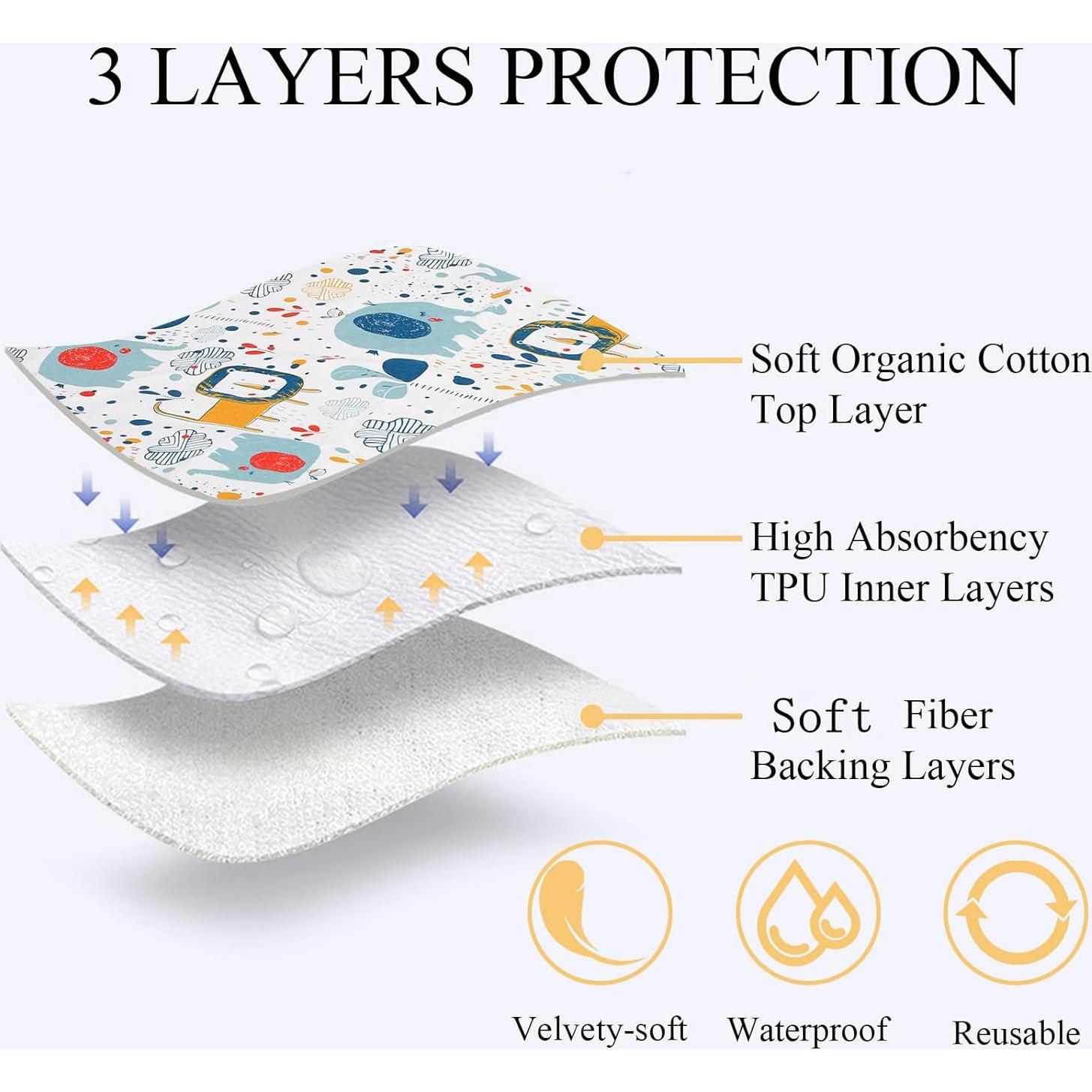 Tebery Almohadilla Impermeable Lavable 2 Pack 101.6x78.7cm