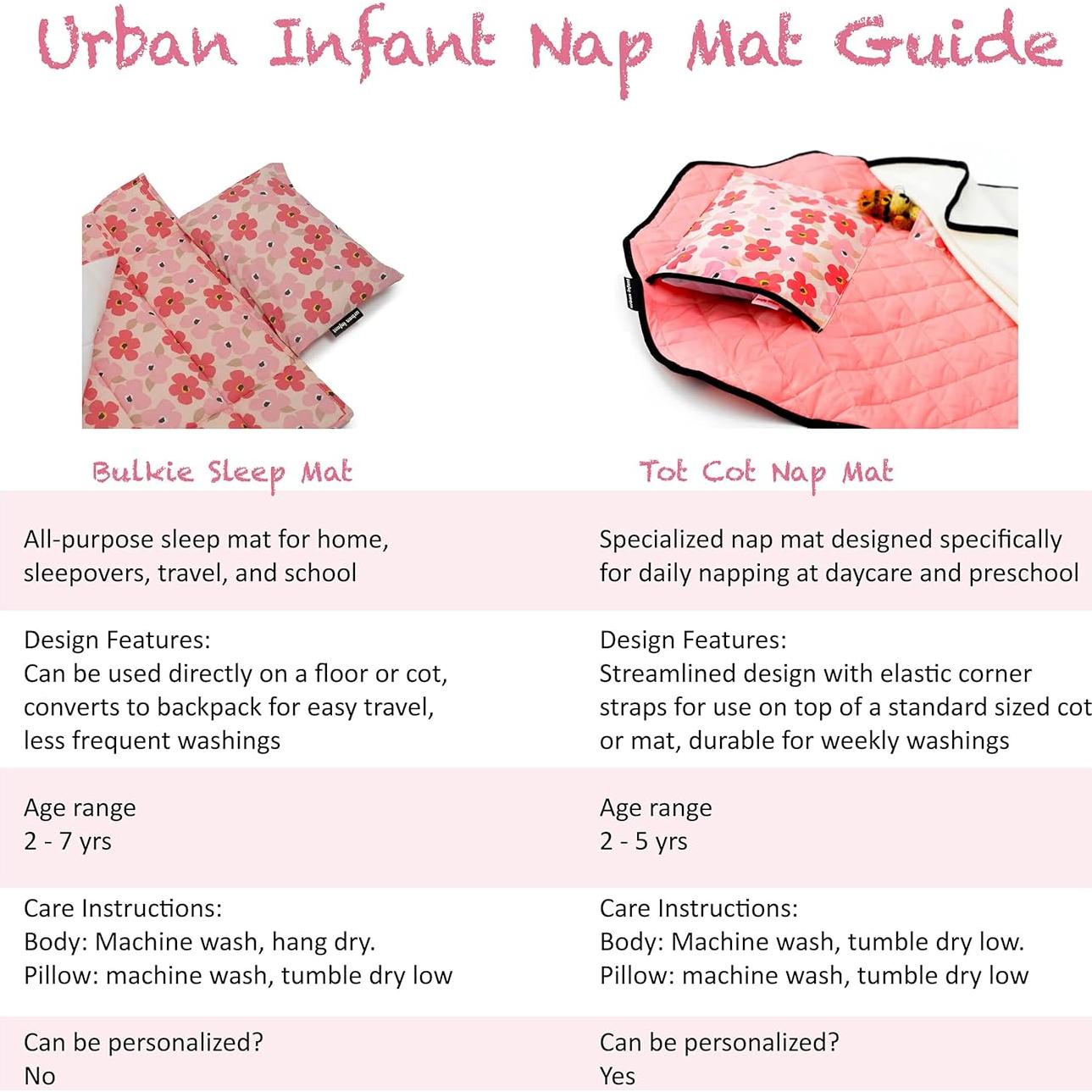 Manta de Siesta Urban Infant Bulkie Amapolas 2-7 Años