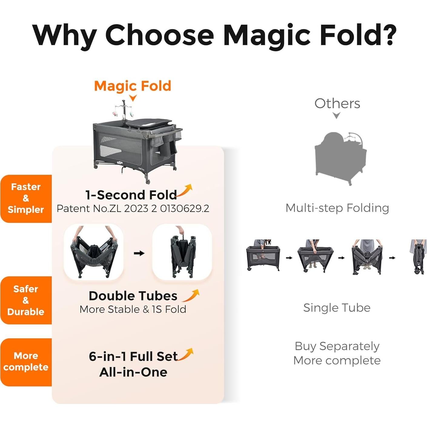 Parque para Bebés Pamo Babe Magic Fold 100x70 cm Gris Oscuro