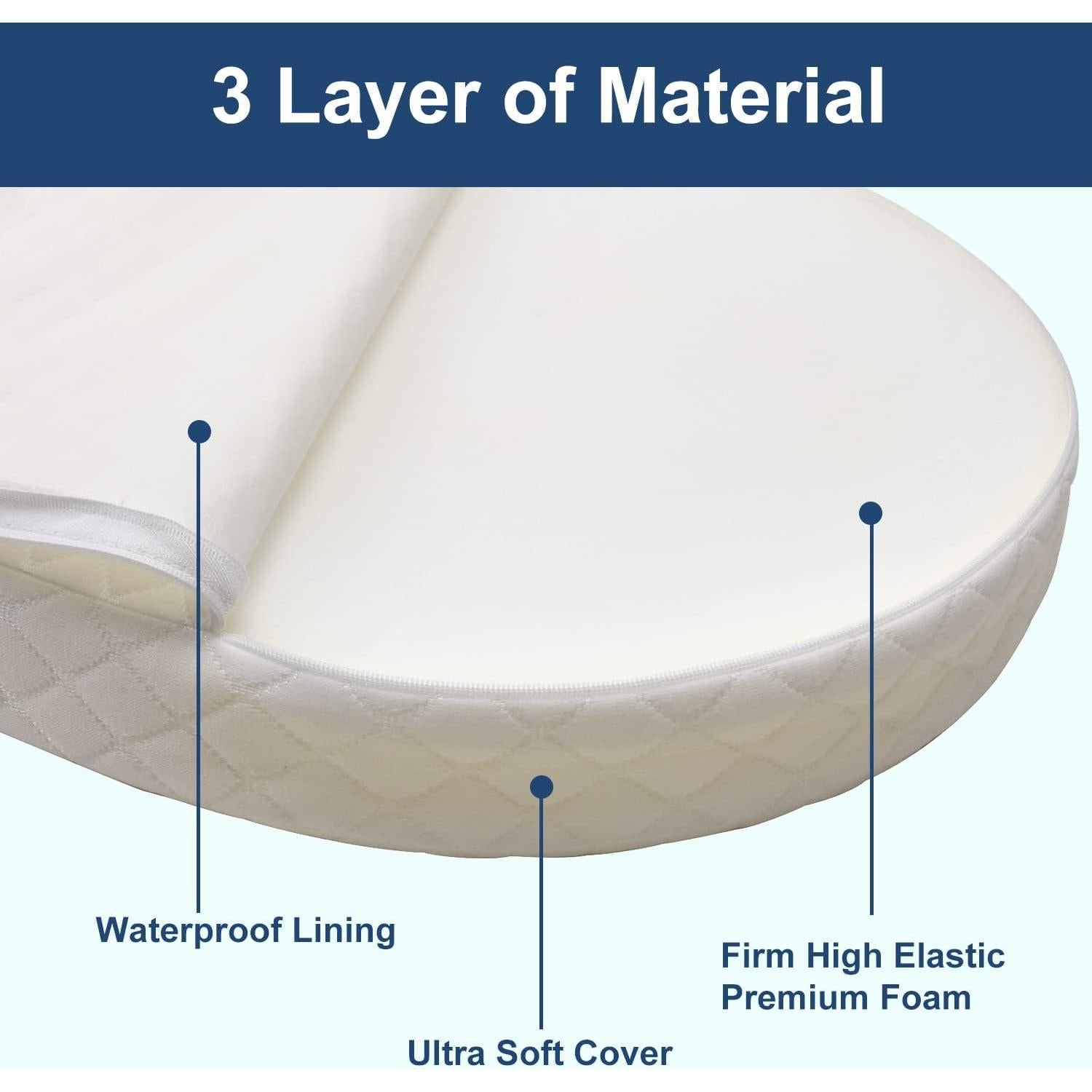 Colchón Ovalado para Cuna Wonder Living 76x38 cm Hipoalergénico