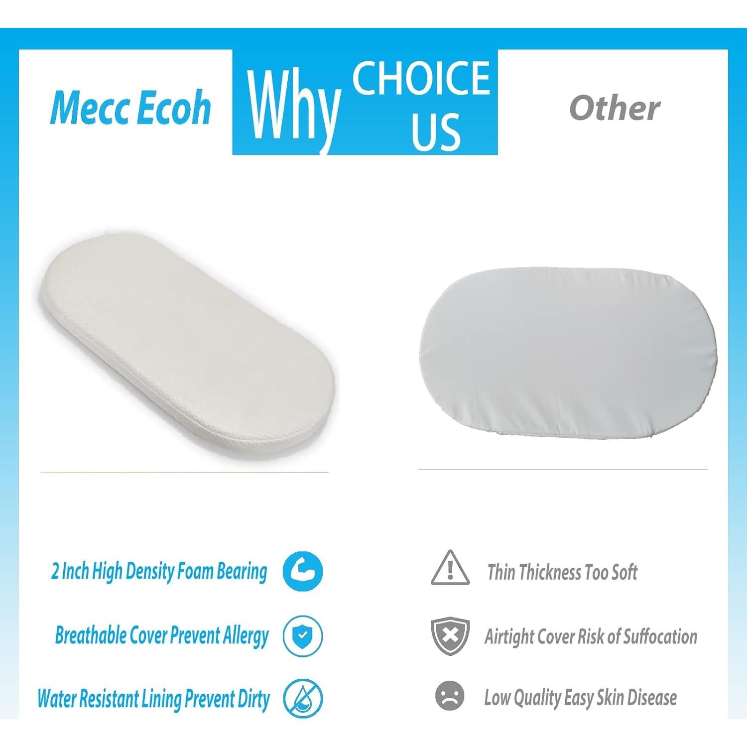 Colchón Ovalado para Cuna Mecc Ecoh Baby 73.66x43.18cm